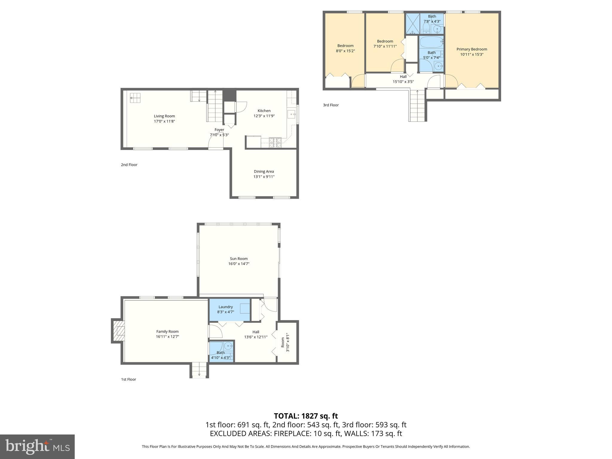 TARTAN HILL - Residential