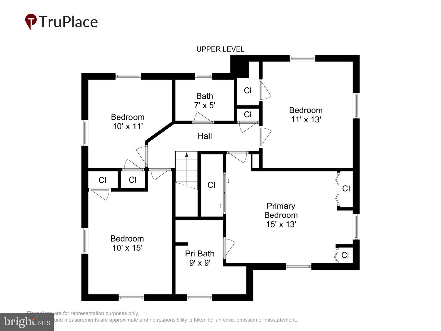ROCK CREEK KNOLLS - Residential