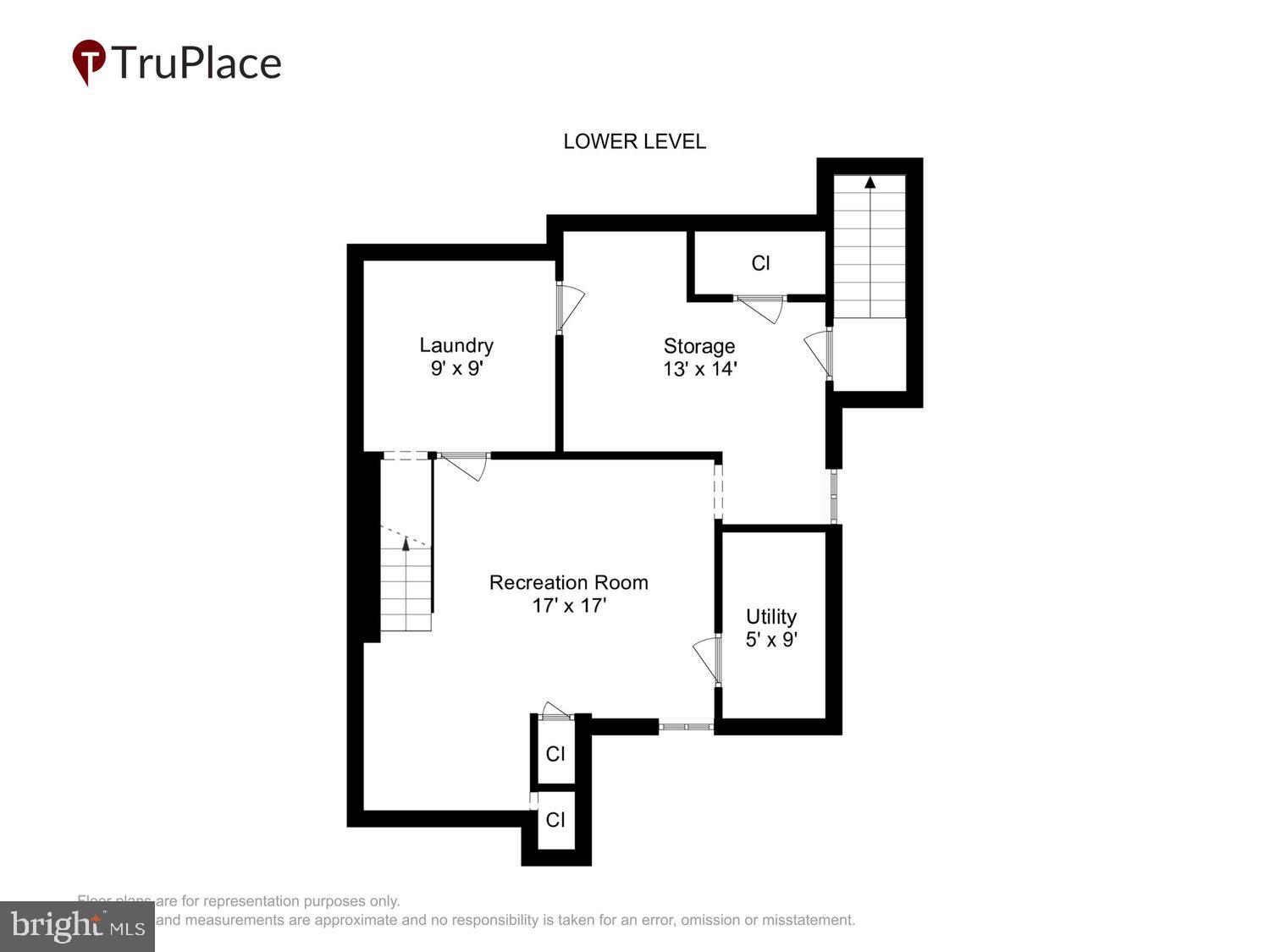 ROCK CREEK KNOLLS - Residential