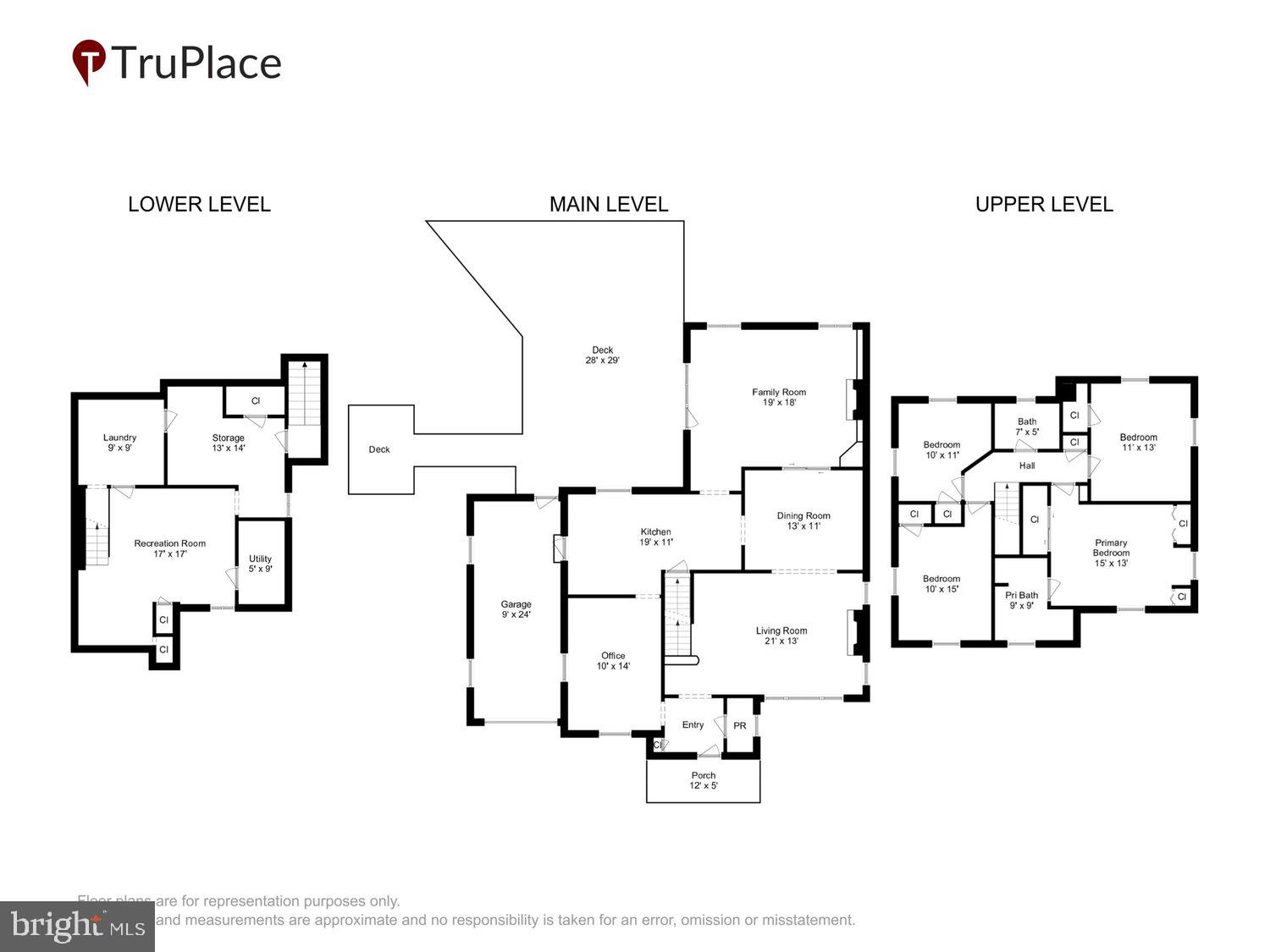 ROCK CREEK KNOLLS - Residential