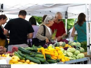 ORCHARD SQUARE - Residential
