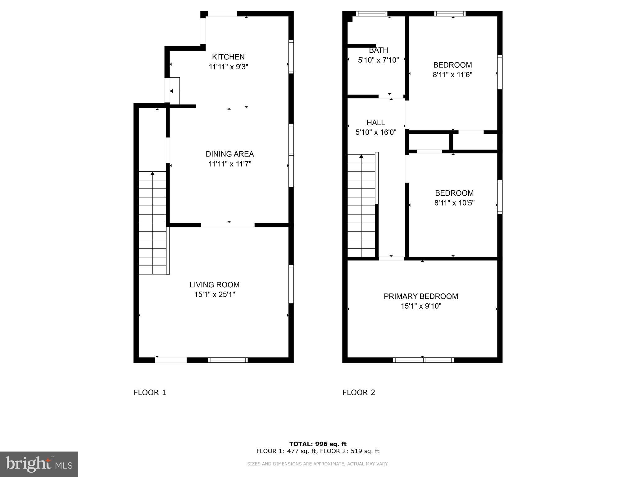 PAXTANG BOROUGH - Residential