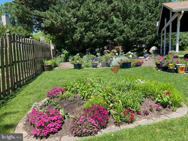 CHELMSFORD - Residential