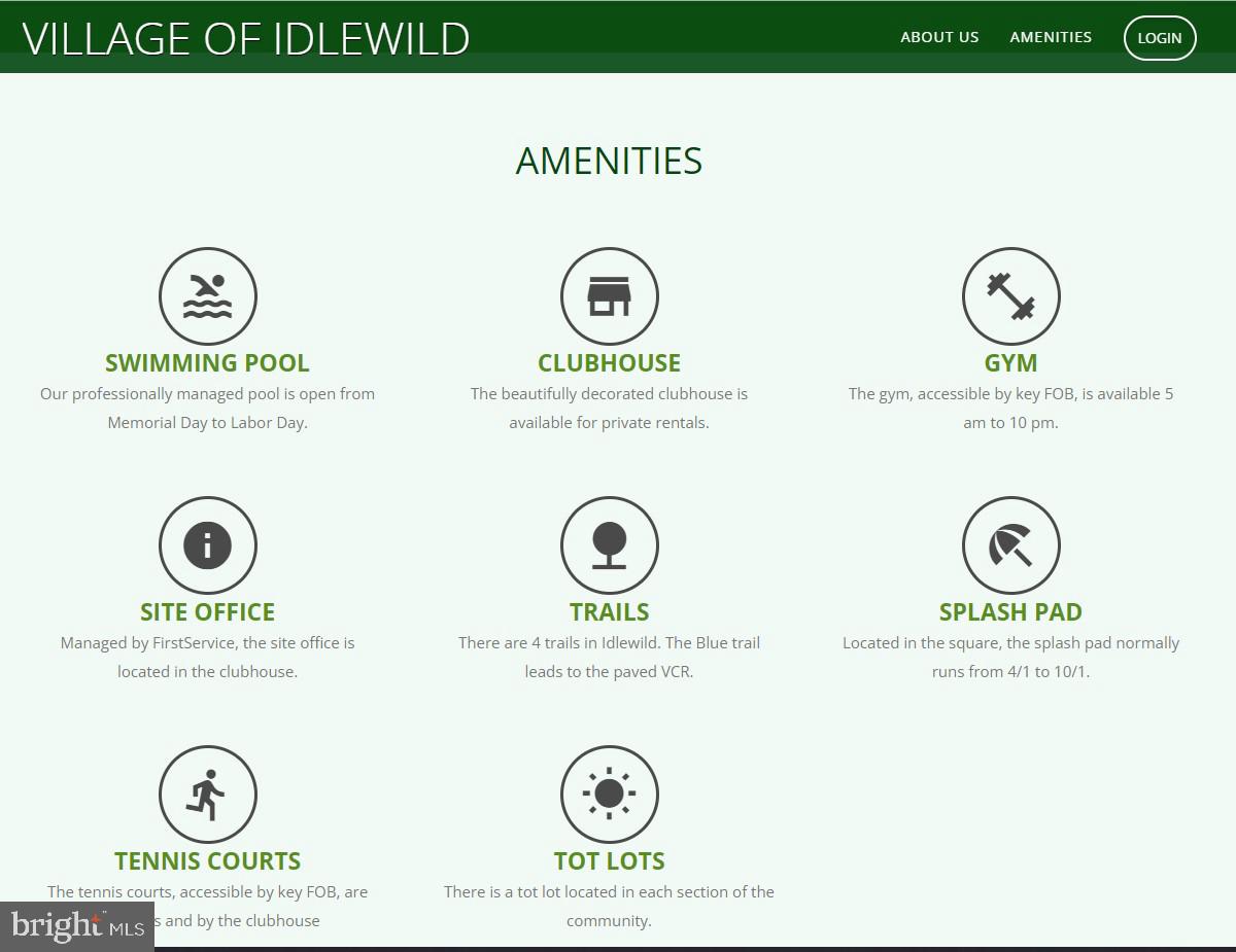 VILLAGE OF IDLEWILD - Residential