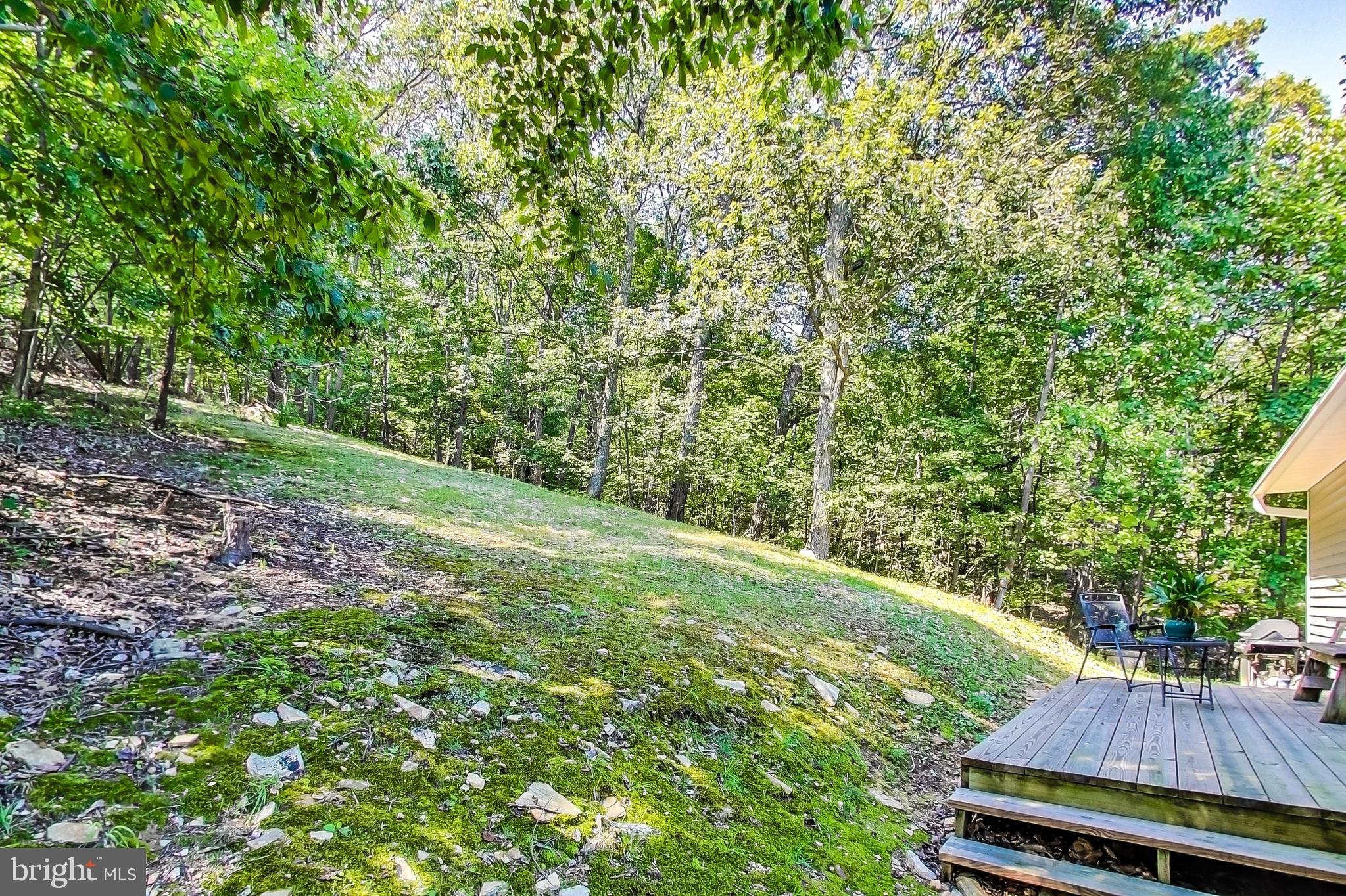 BULL RUN MOUNTAIN - Residential