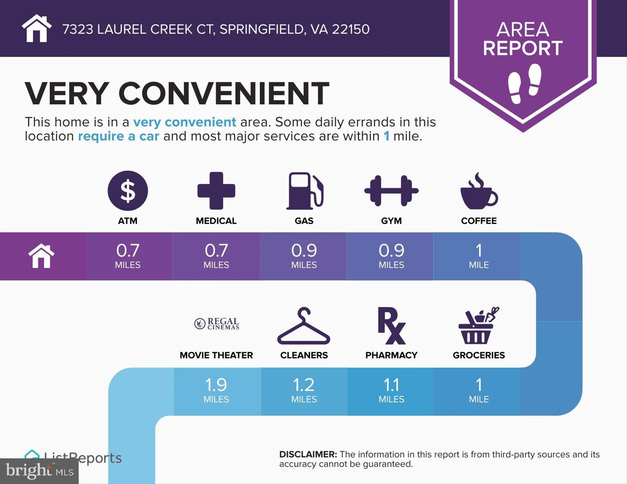 LAUREL CREEK - Residential