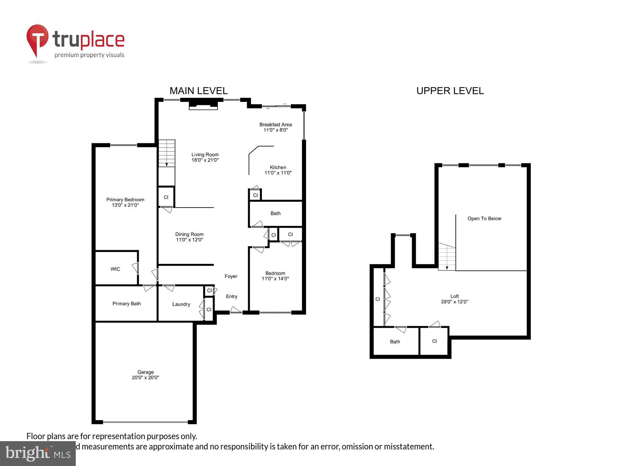 CAMERON GROVE - Residential