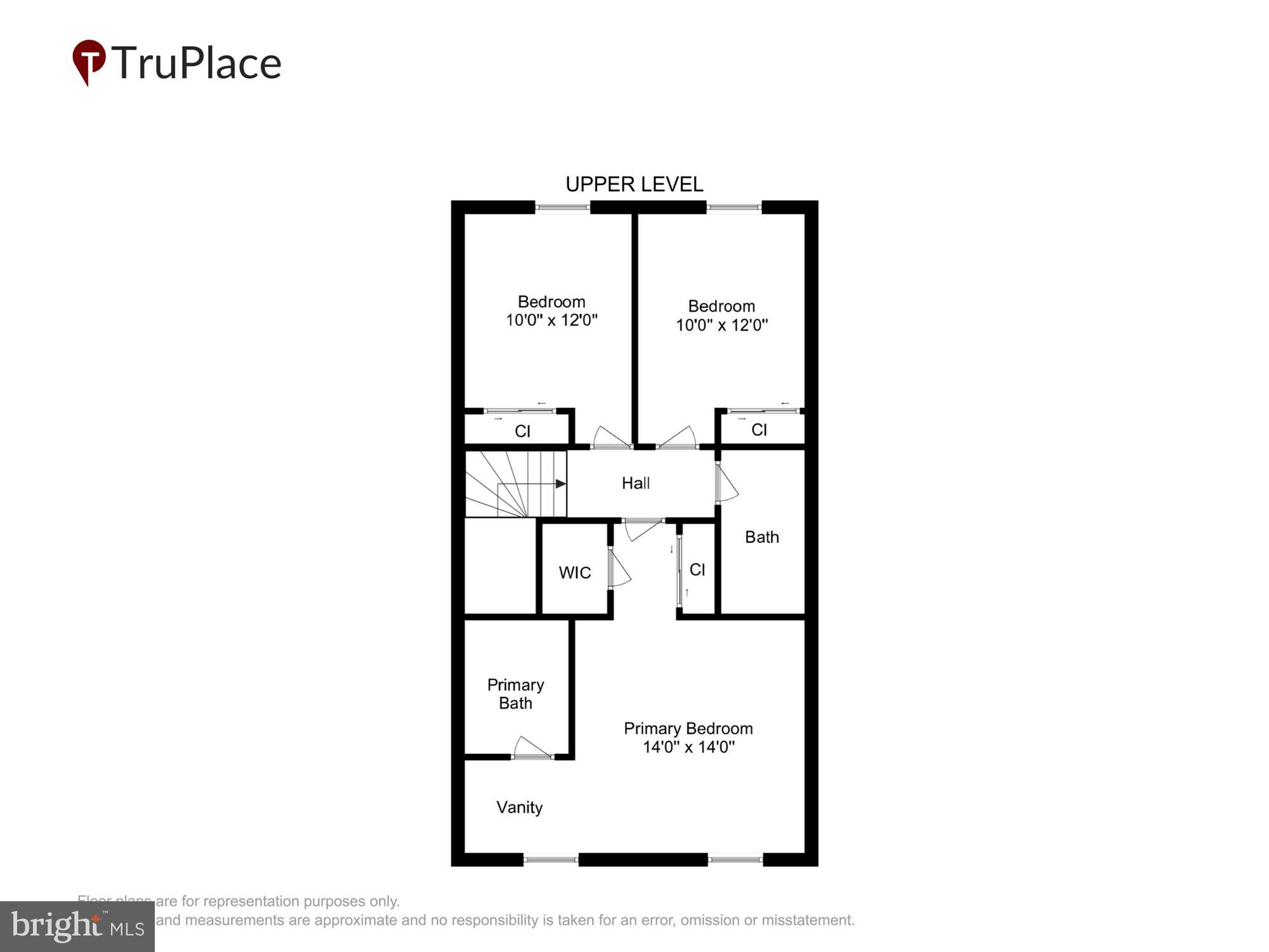 CHURCHILL SQUARE - Residential