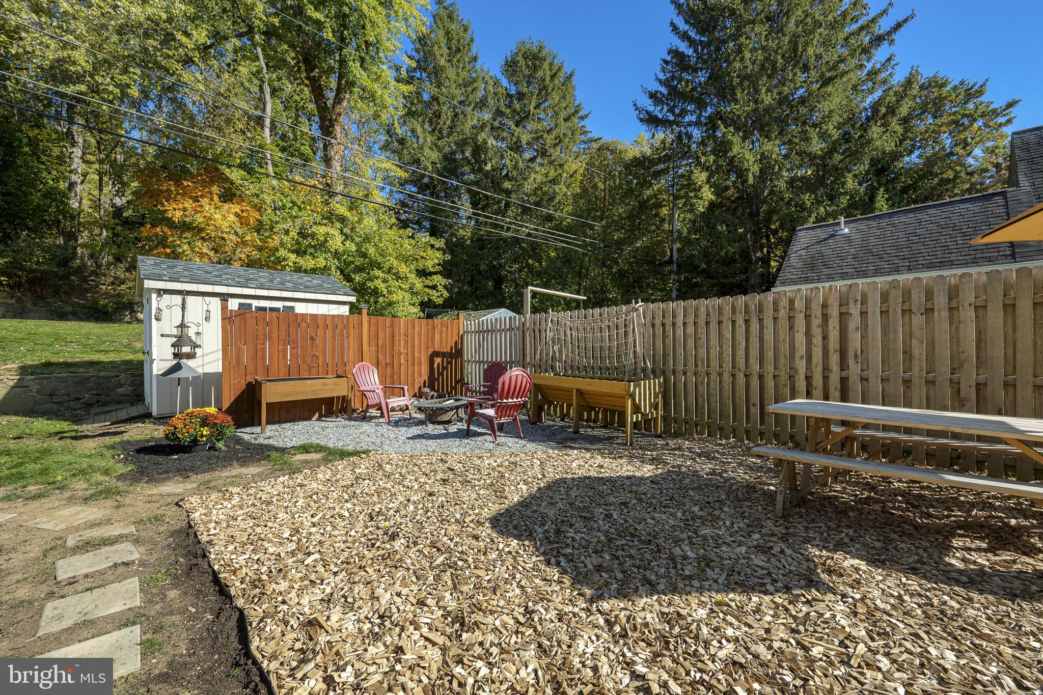 WEST CHESTER BORO - Residential