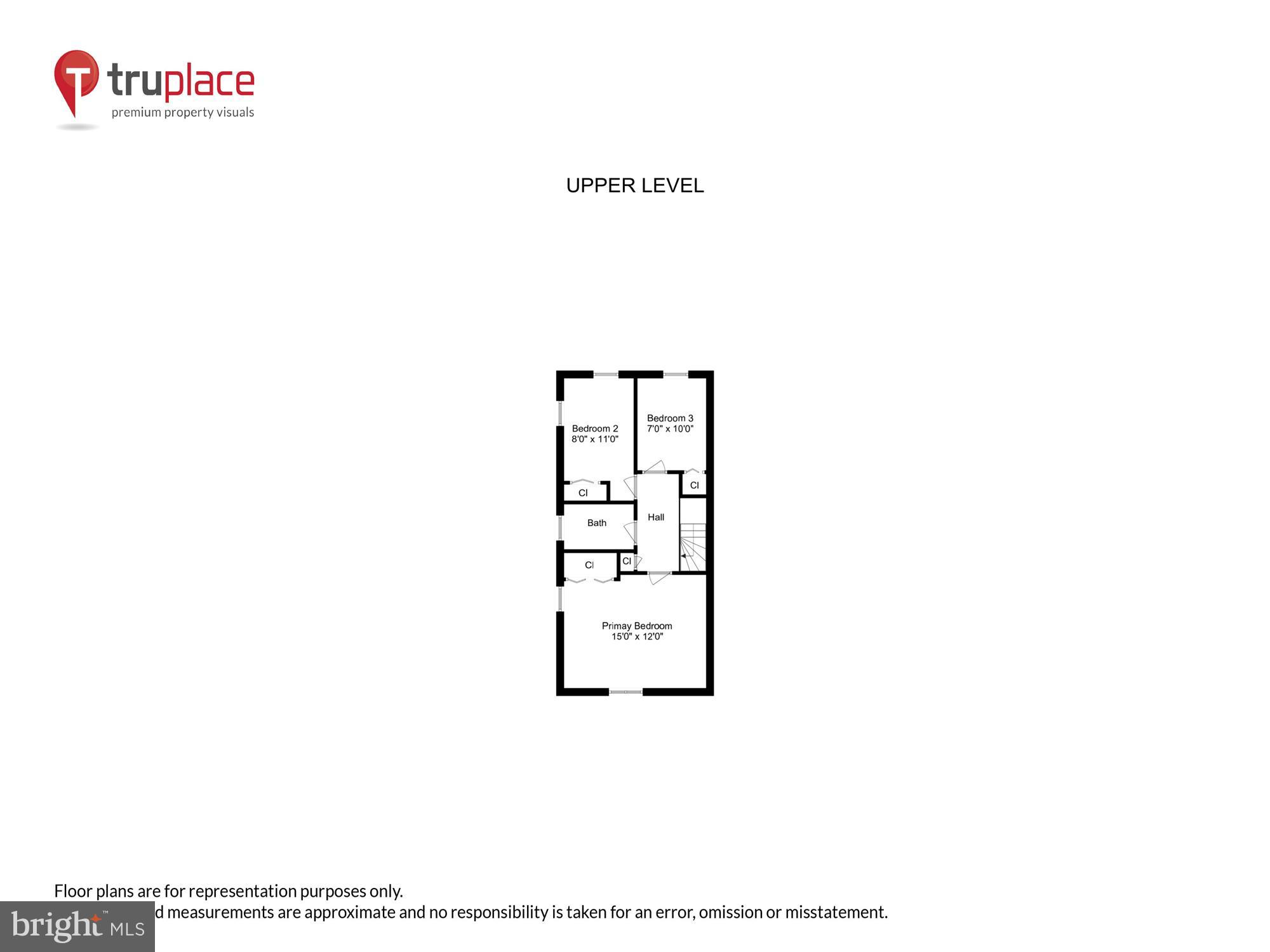 VIOLETVILLE - Residential
