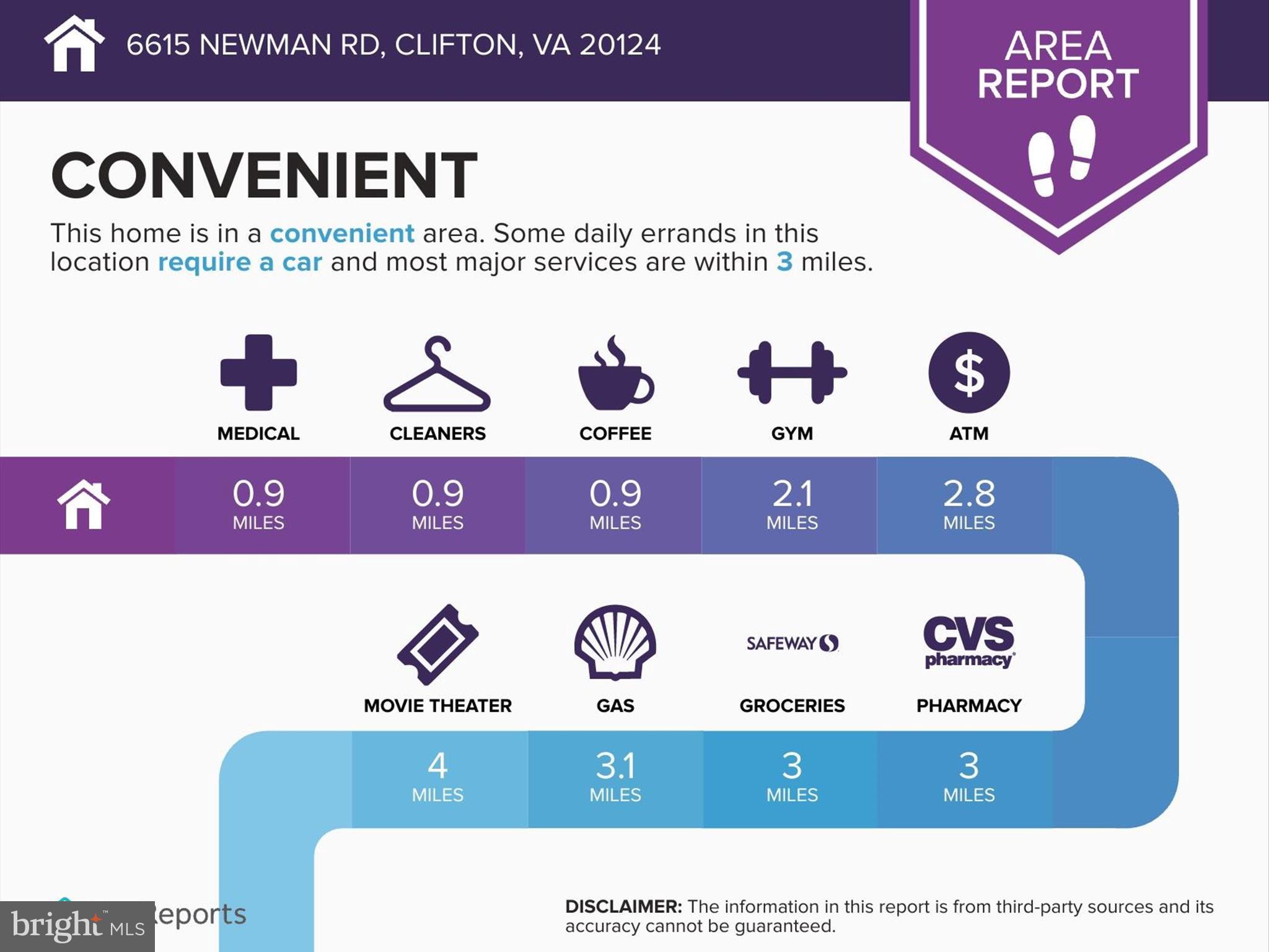 CHEQUERS OF CLIFTON - Residential