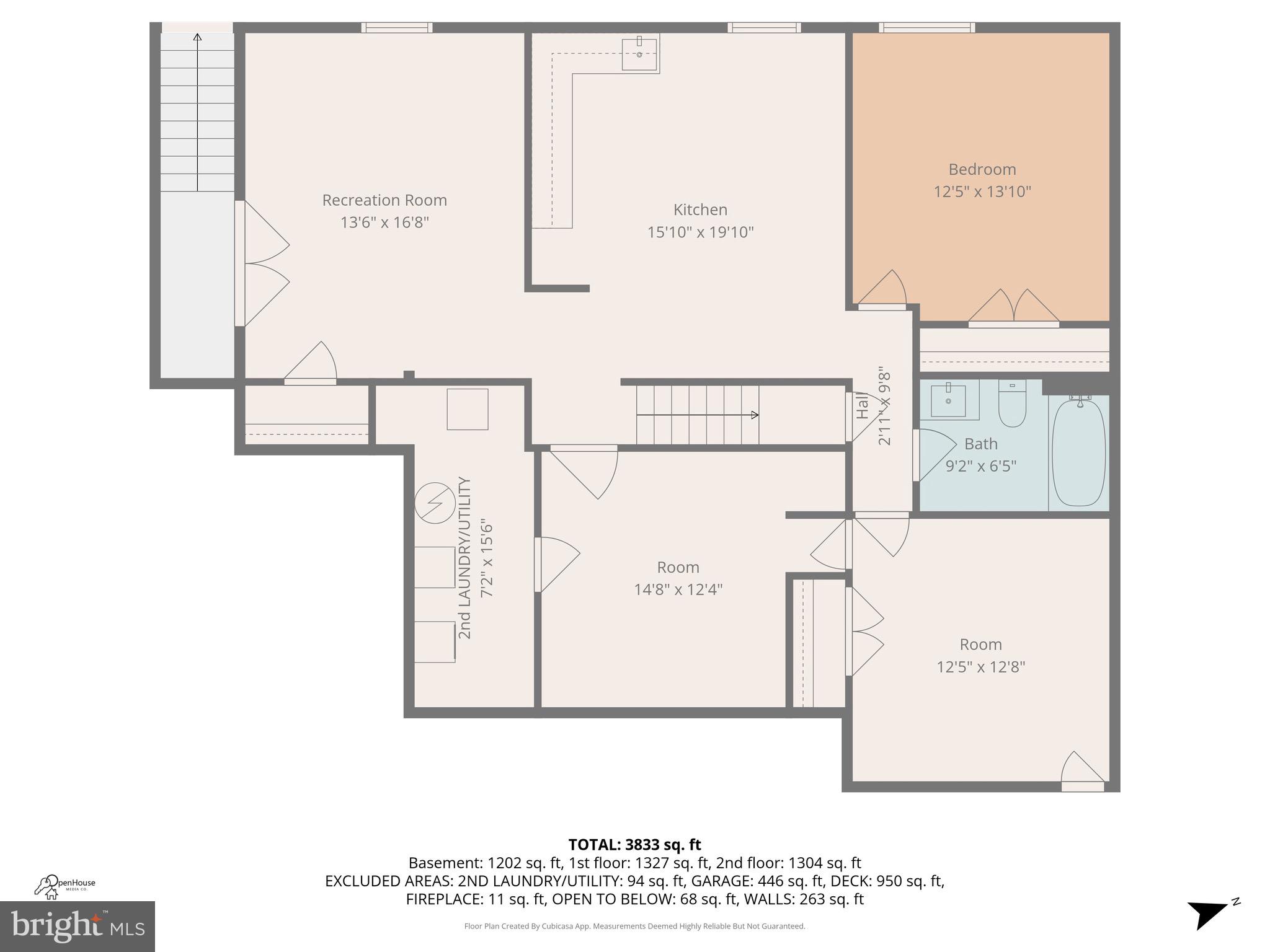 OCCOQUAN FOREST - Residential