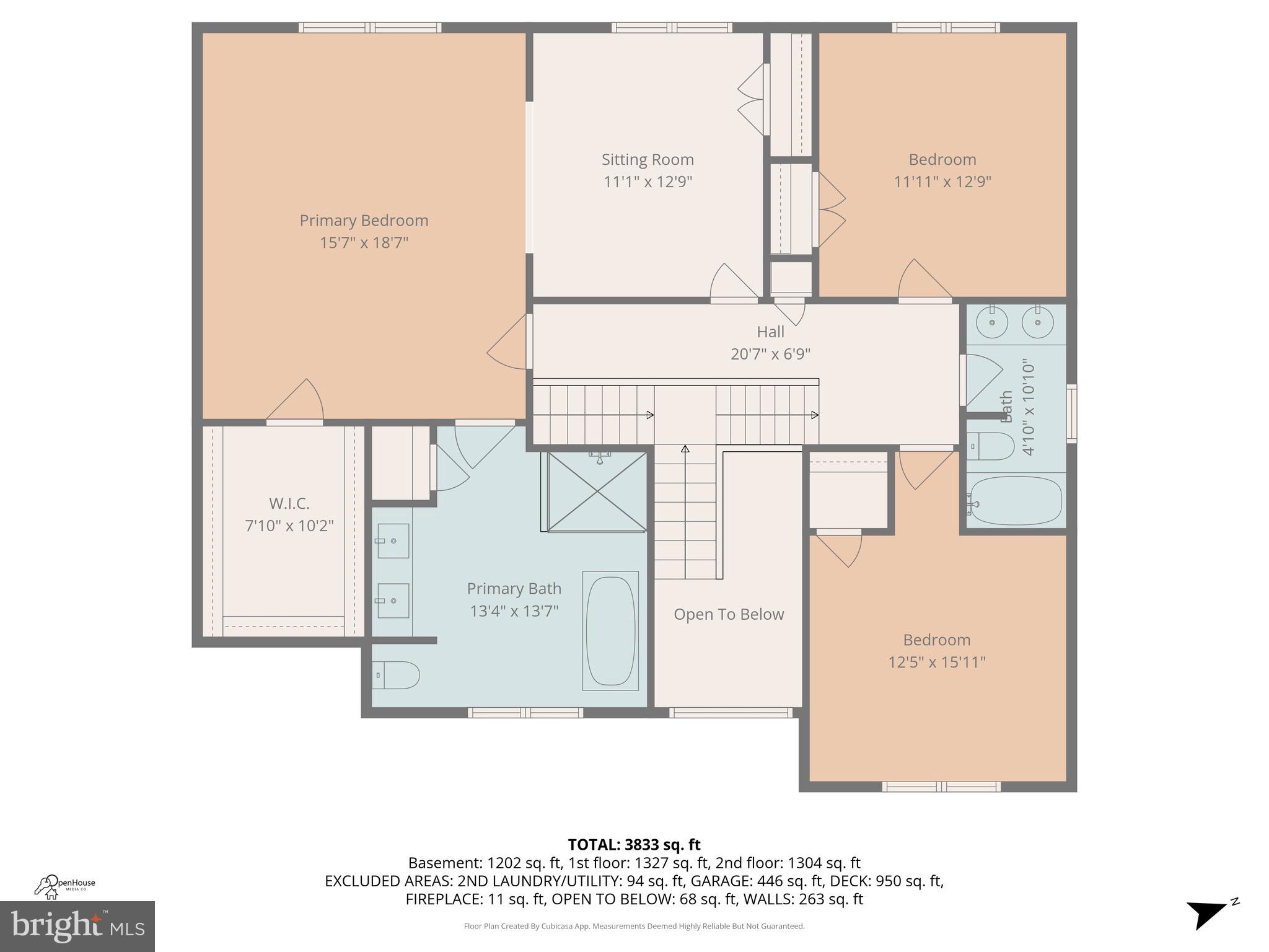 OCCOQUAN FOREST - Residential