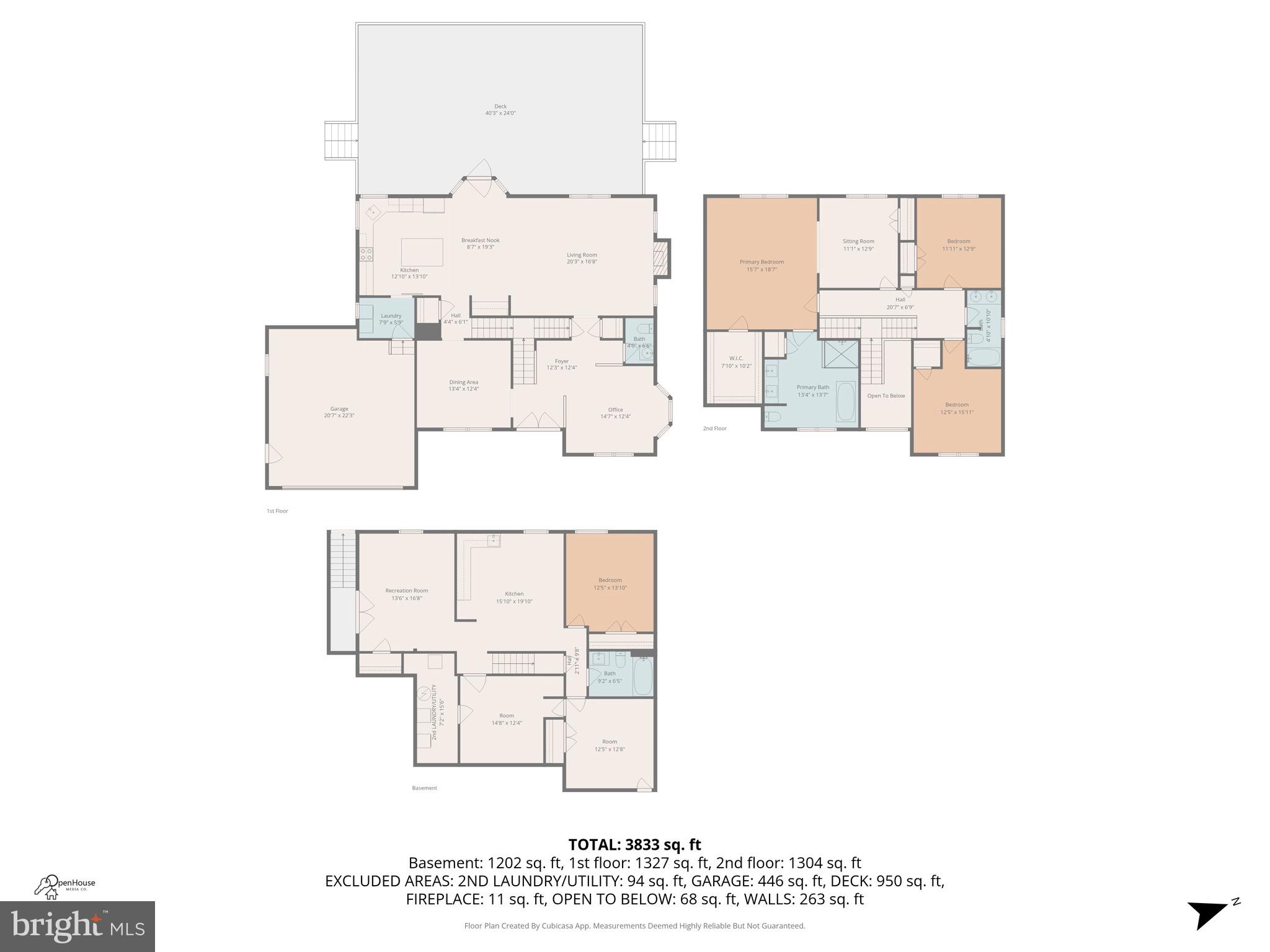 OCCOQUAN FOREST - Residential