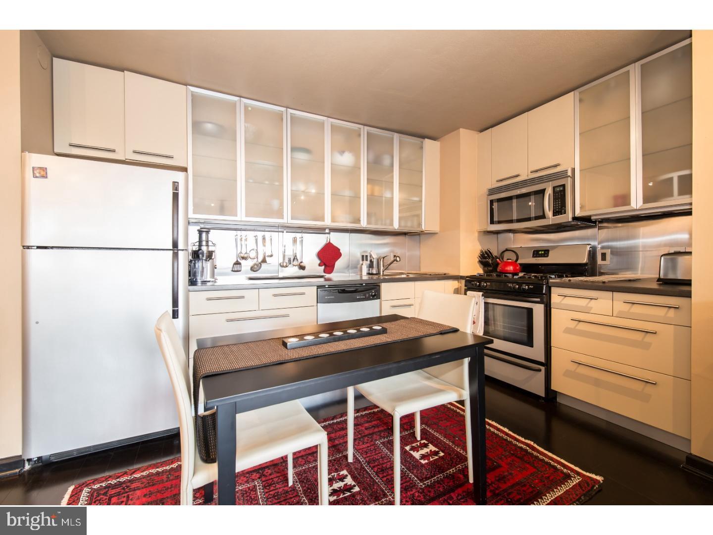 ART MUSEUM AREA - Residential