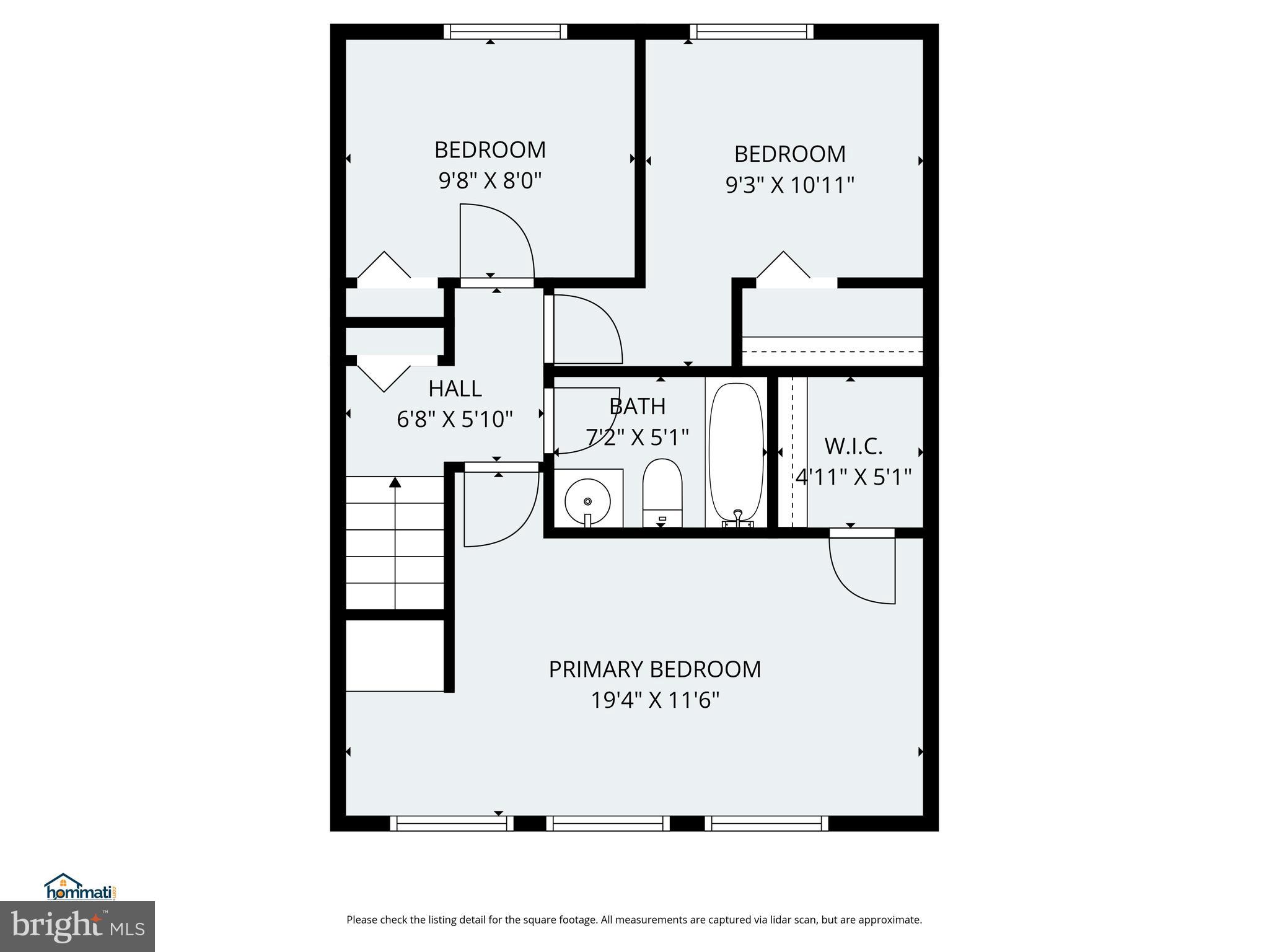 MILL CREEK SOUTH - Residential
