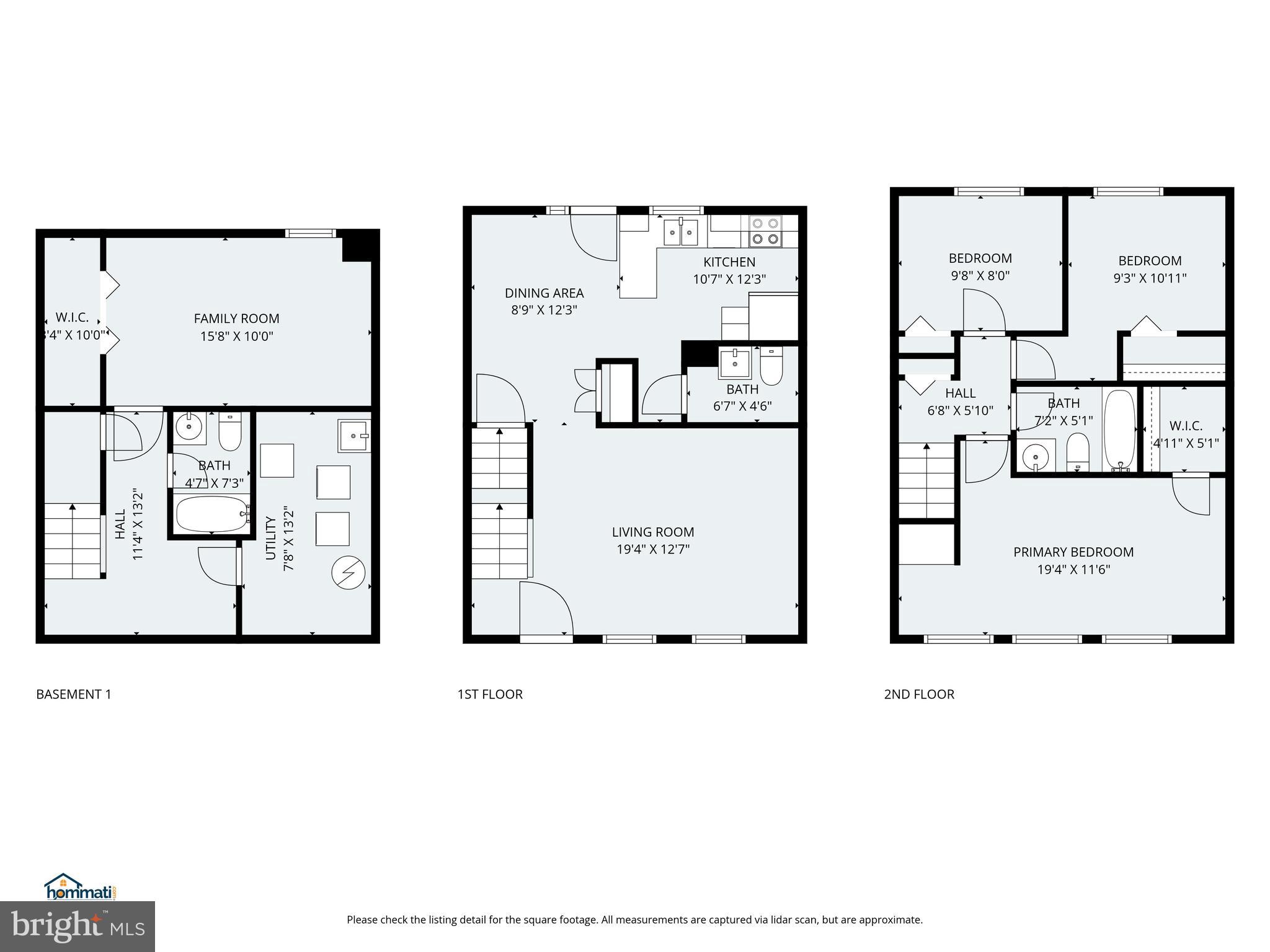 MILL CREEK SOUTH - Residential