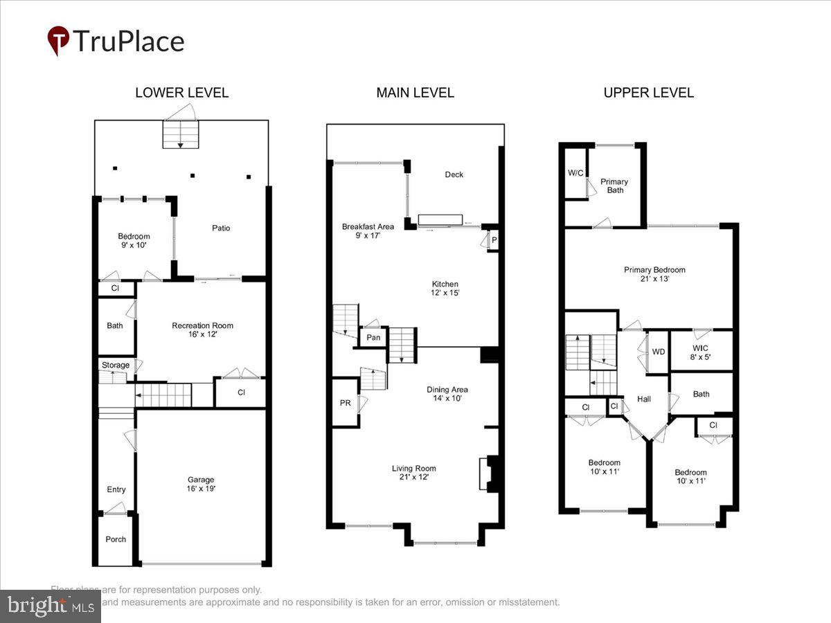 LAUREL RIDGE CROSSING - Residential