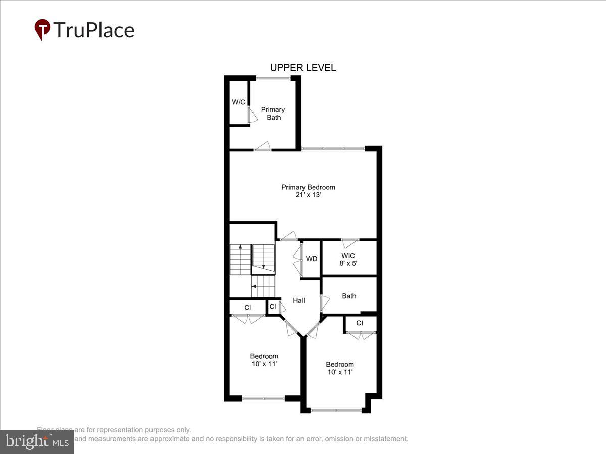 LAUREL RIDGE CROSSING - Residential