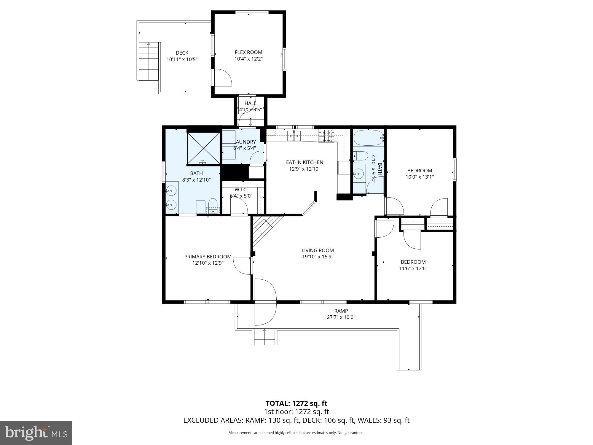POTOMAC DISTRICT - Residential