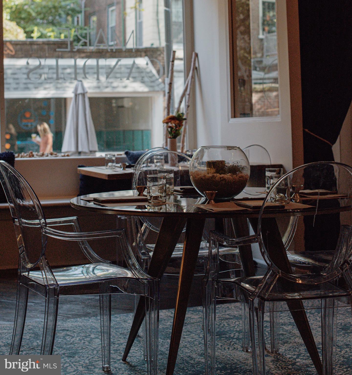 WASHINGTON SQ WEST - Residential Income