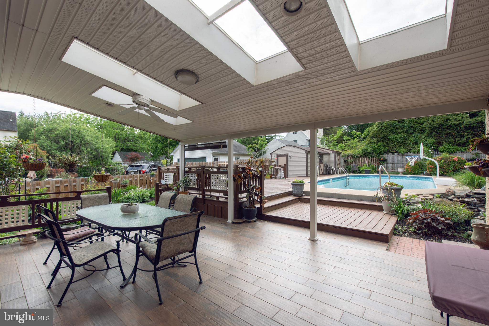 HIGHLAND FARMS - Residential