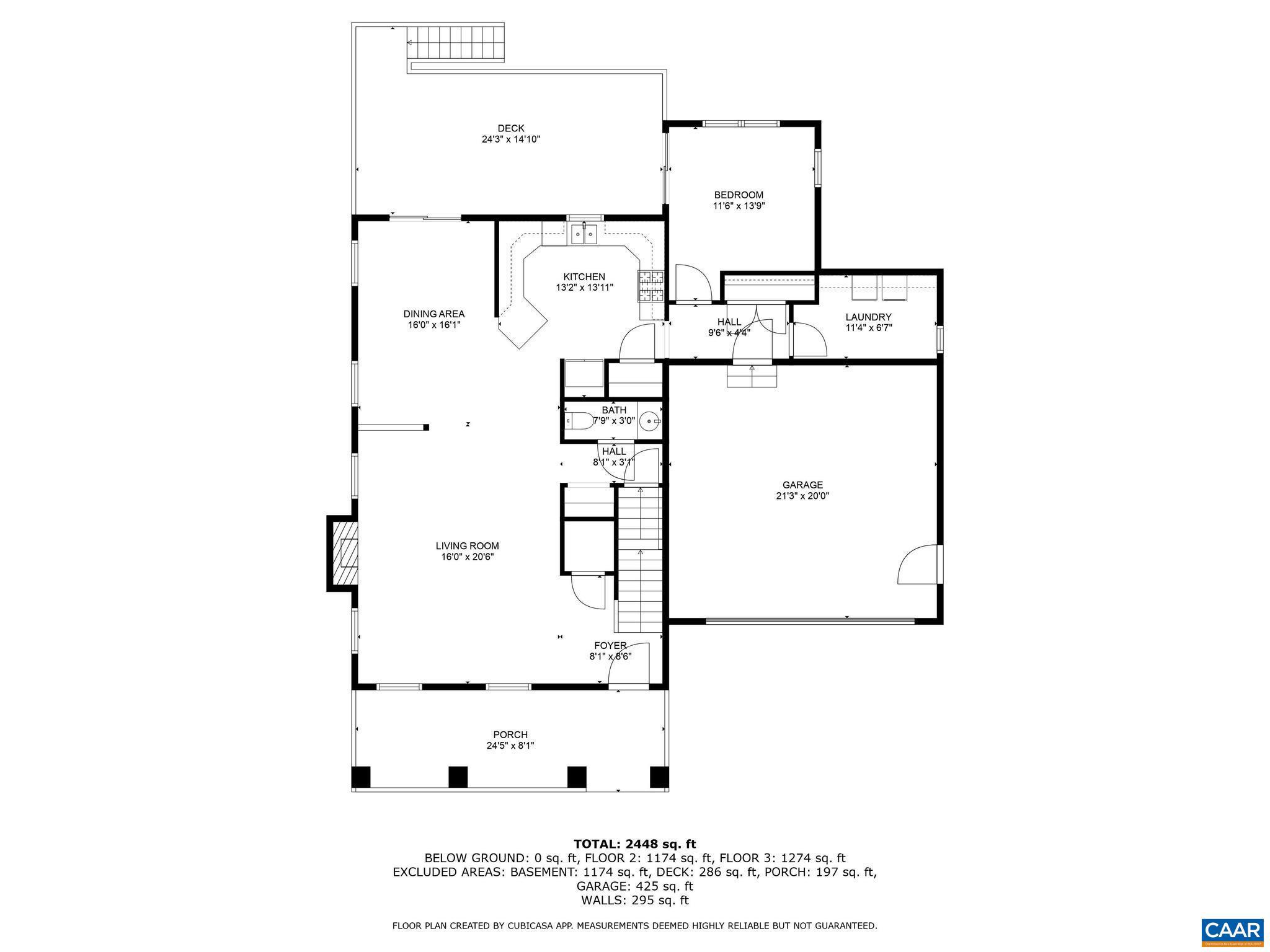 SPRING CREEK - Residential