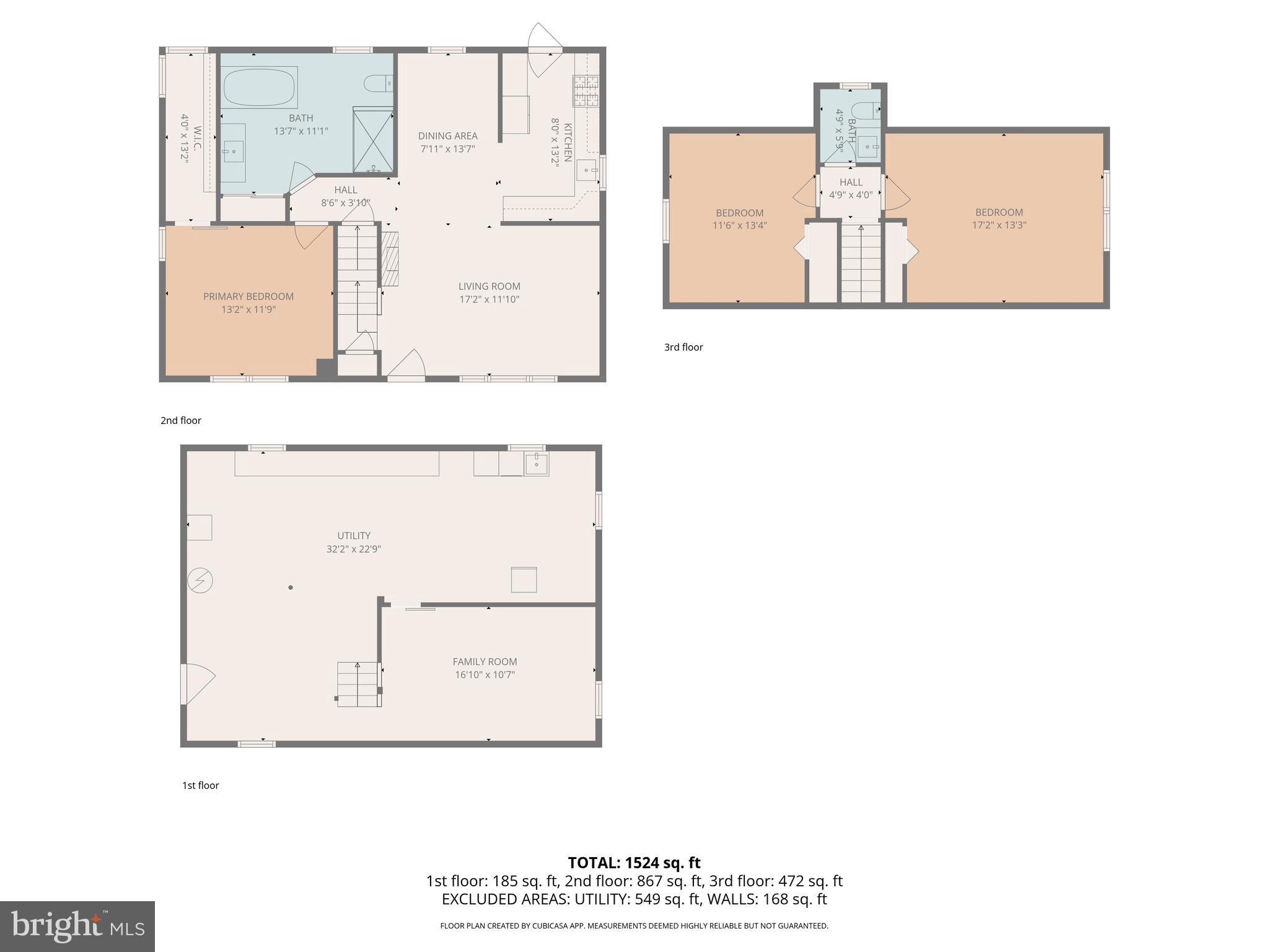 EDMUNDS HILL - Residential