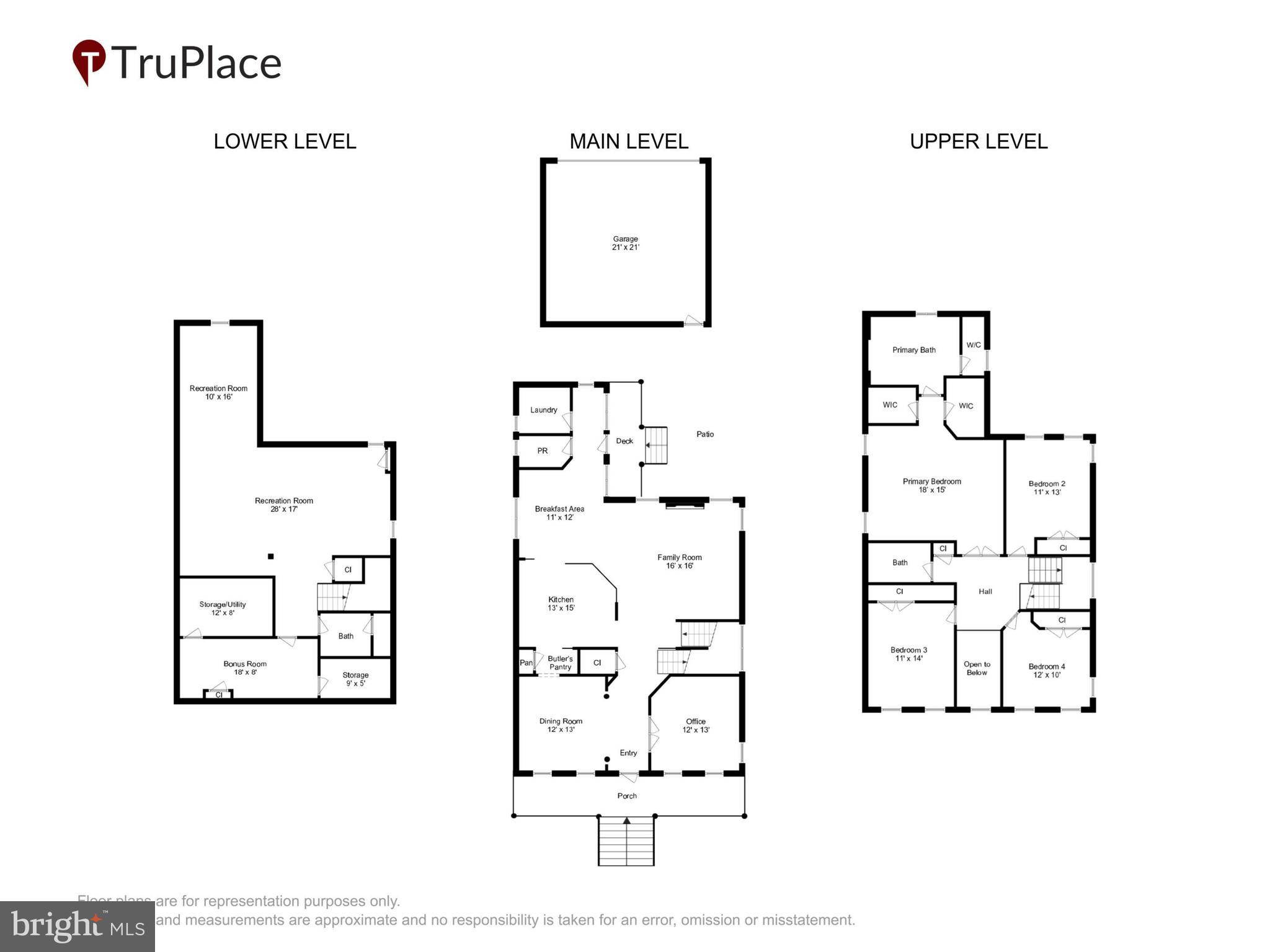 LAKELANDS - Residential