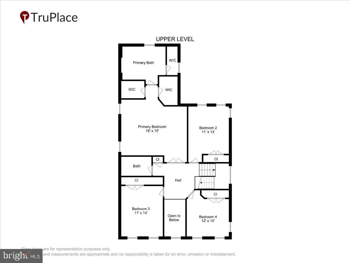 LAKELANDS - Residential