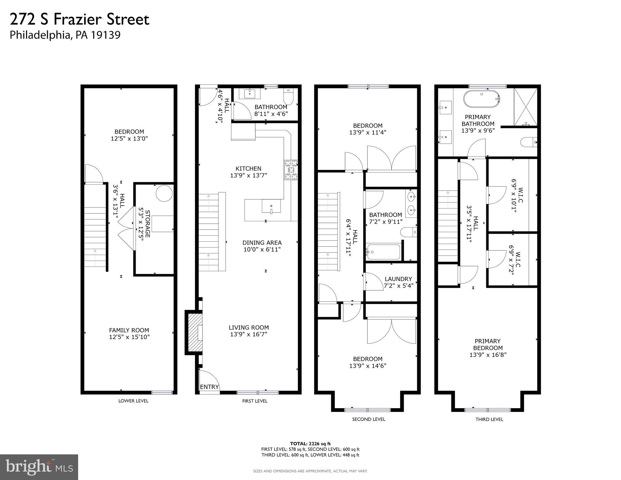 COBBS CREEK - Residential Lease