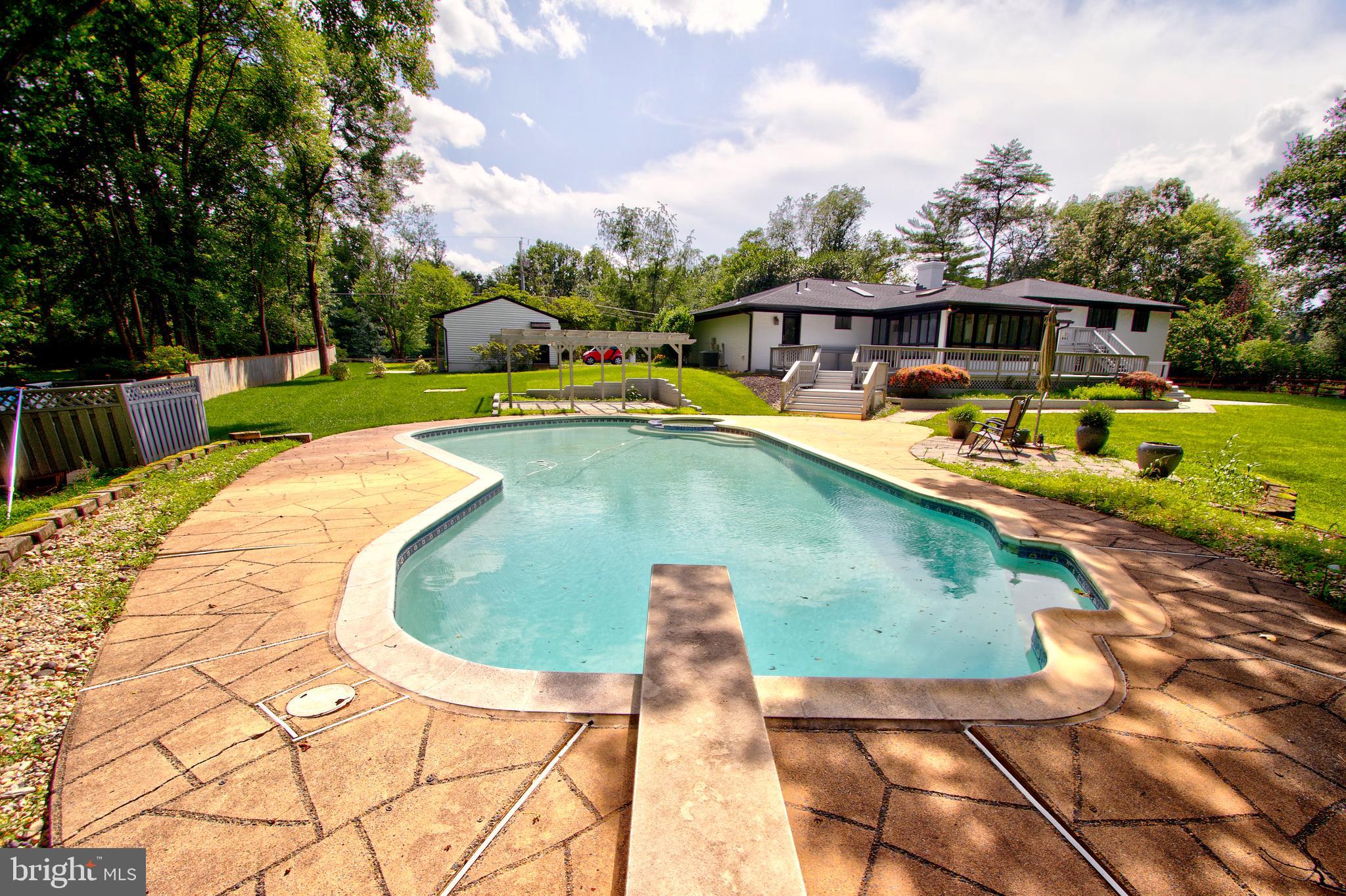 GREAT FALLS - Residential