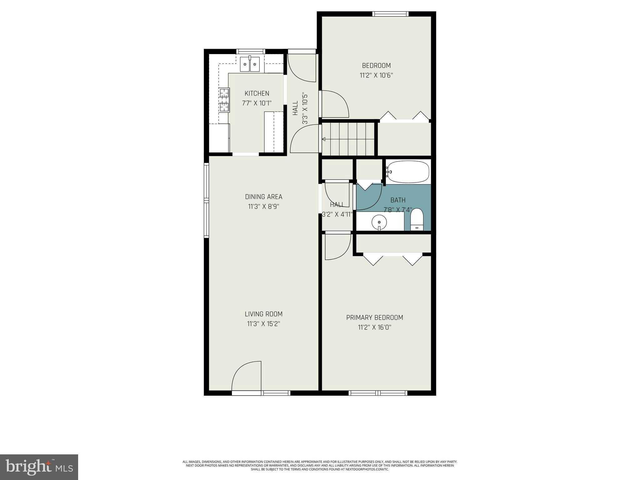 NORTH MIDDLETON TWP - Residential