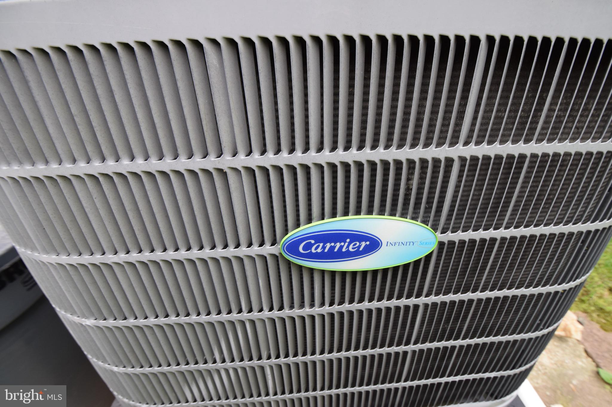 ACADEMY ACRES - Residential