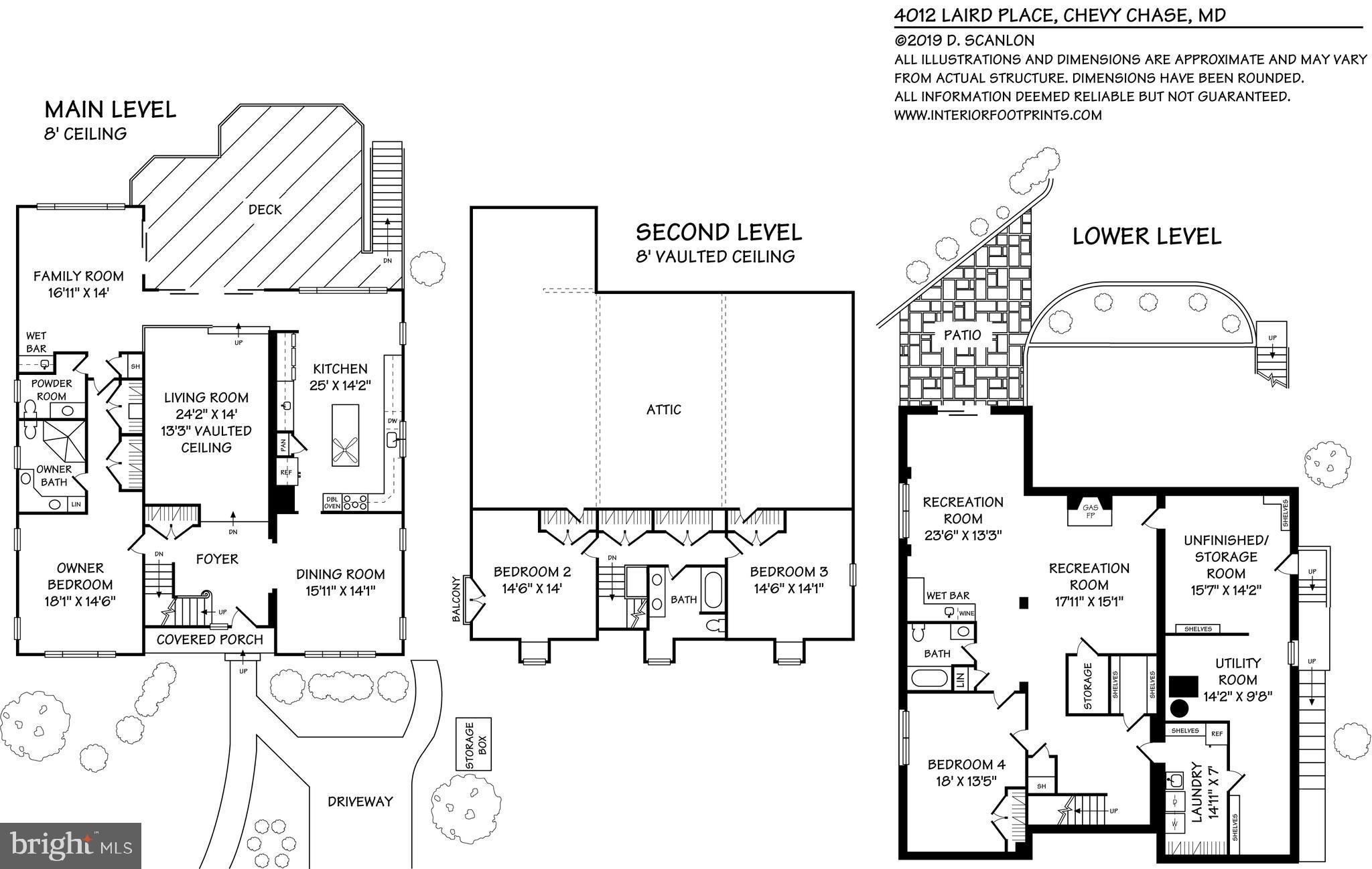 CHEVY CHASE - Residential