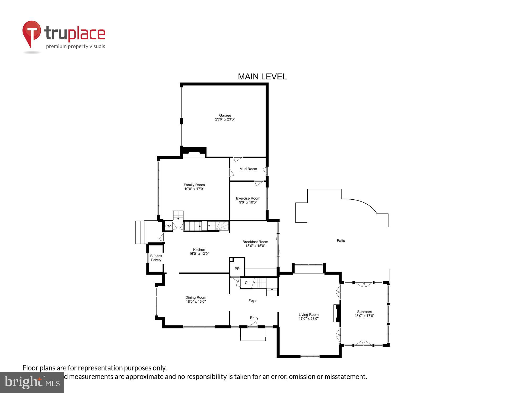 NORTH HOMELAND - Residential
