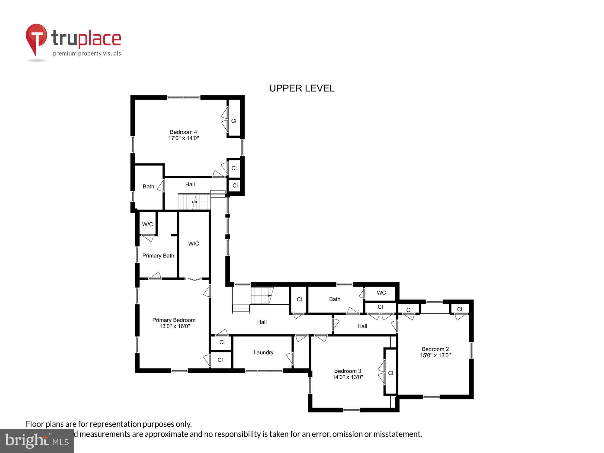 NORTH HOMELAND - Residential