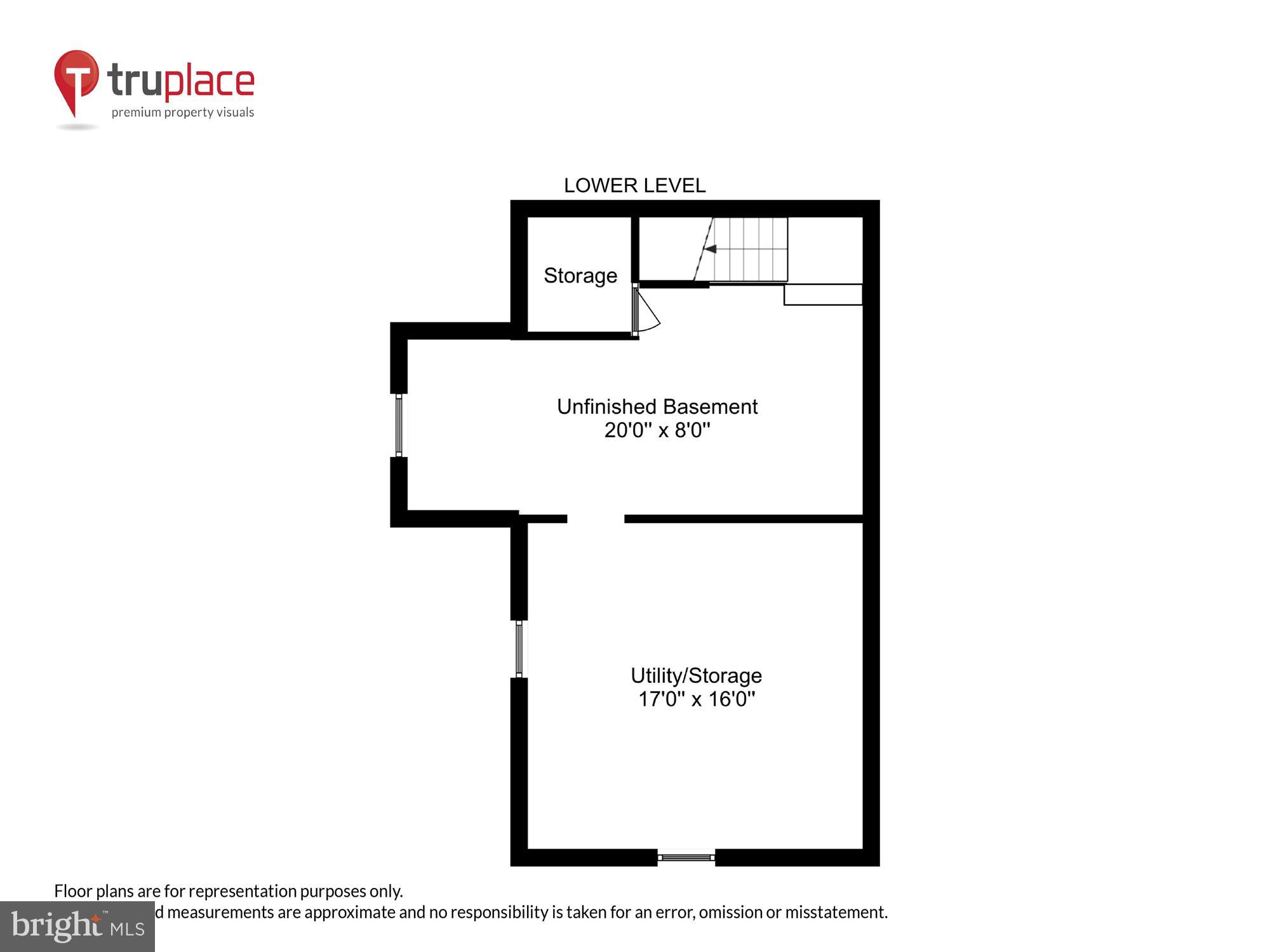 NORTH HOMELAND - Residential