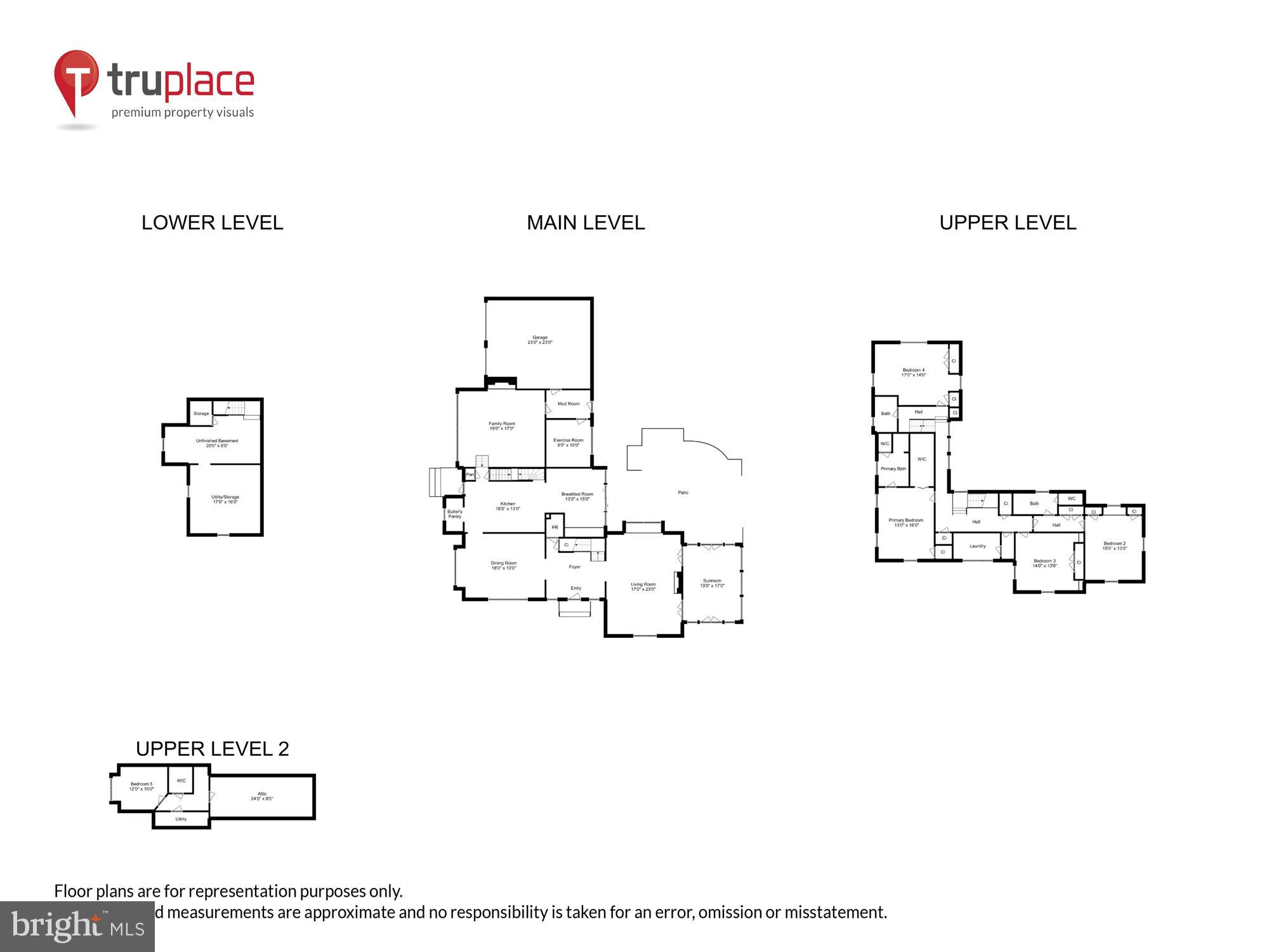 NORTH HOMELAND - Residential