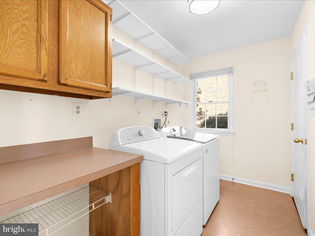 TURF VALLEY VISTAS - Residential