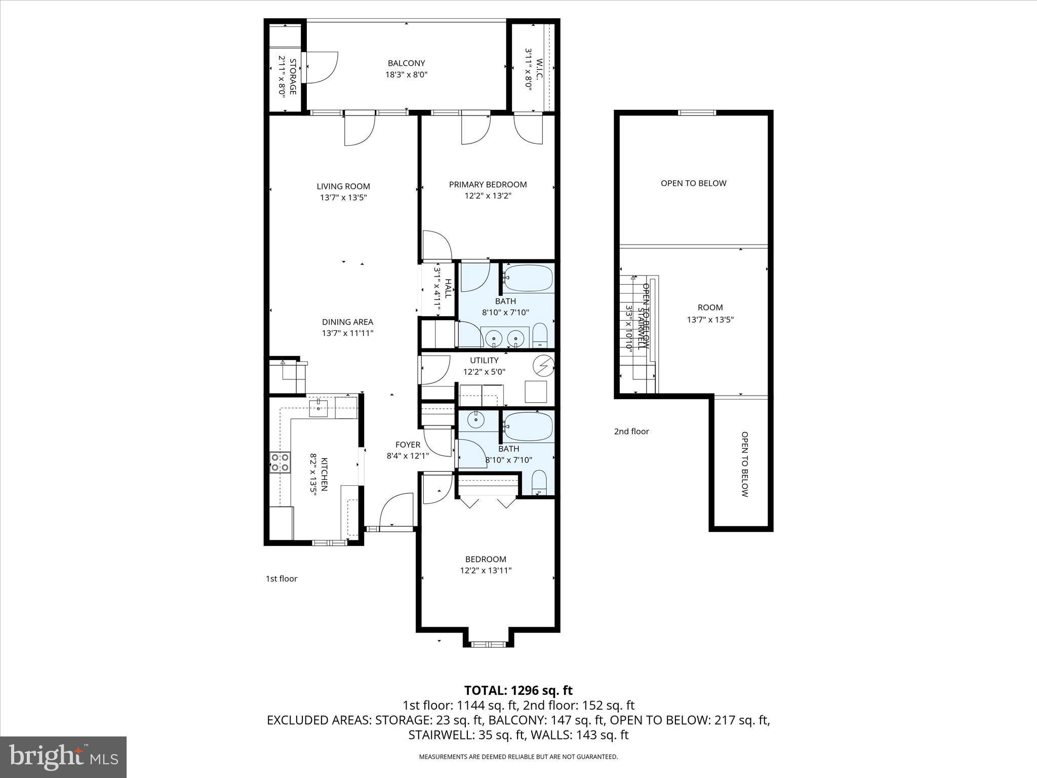 THE OAKS - Residential