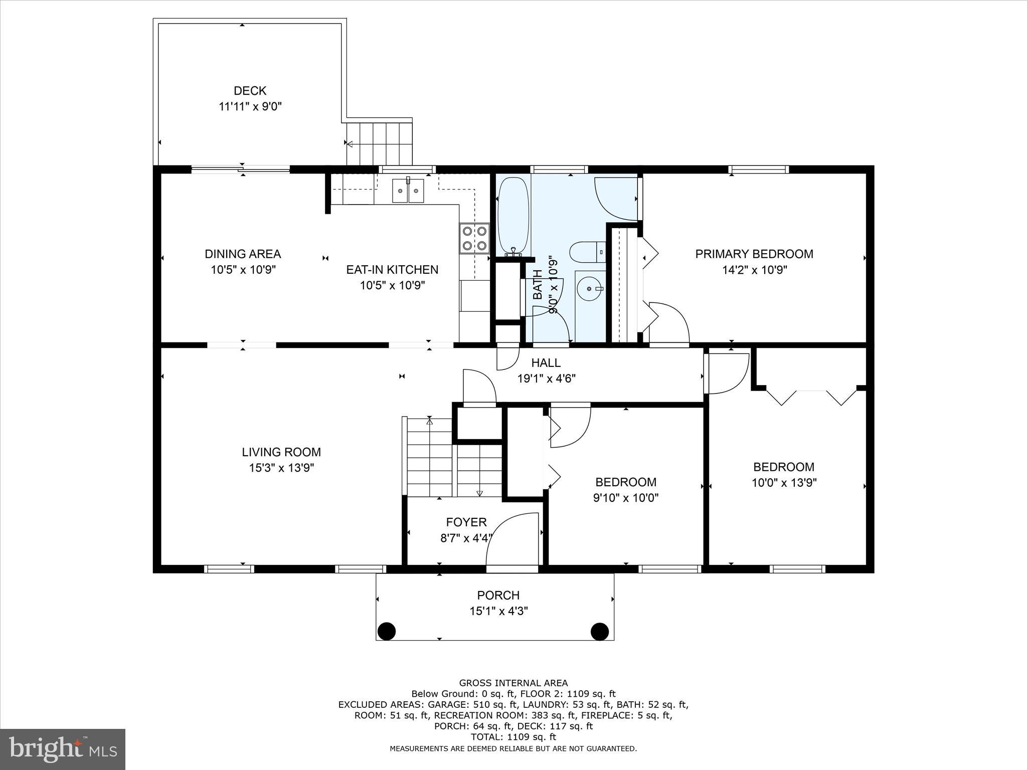 STRASBURG TWP - Residential