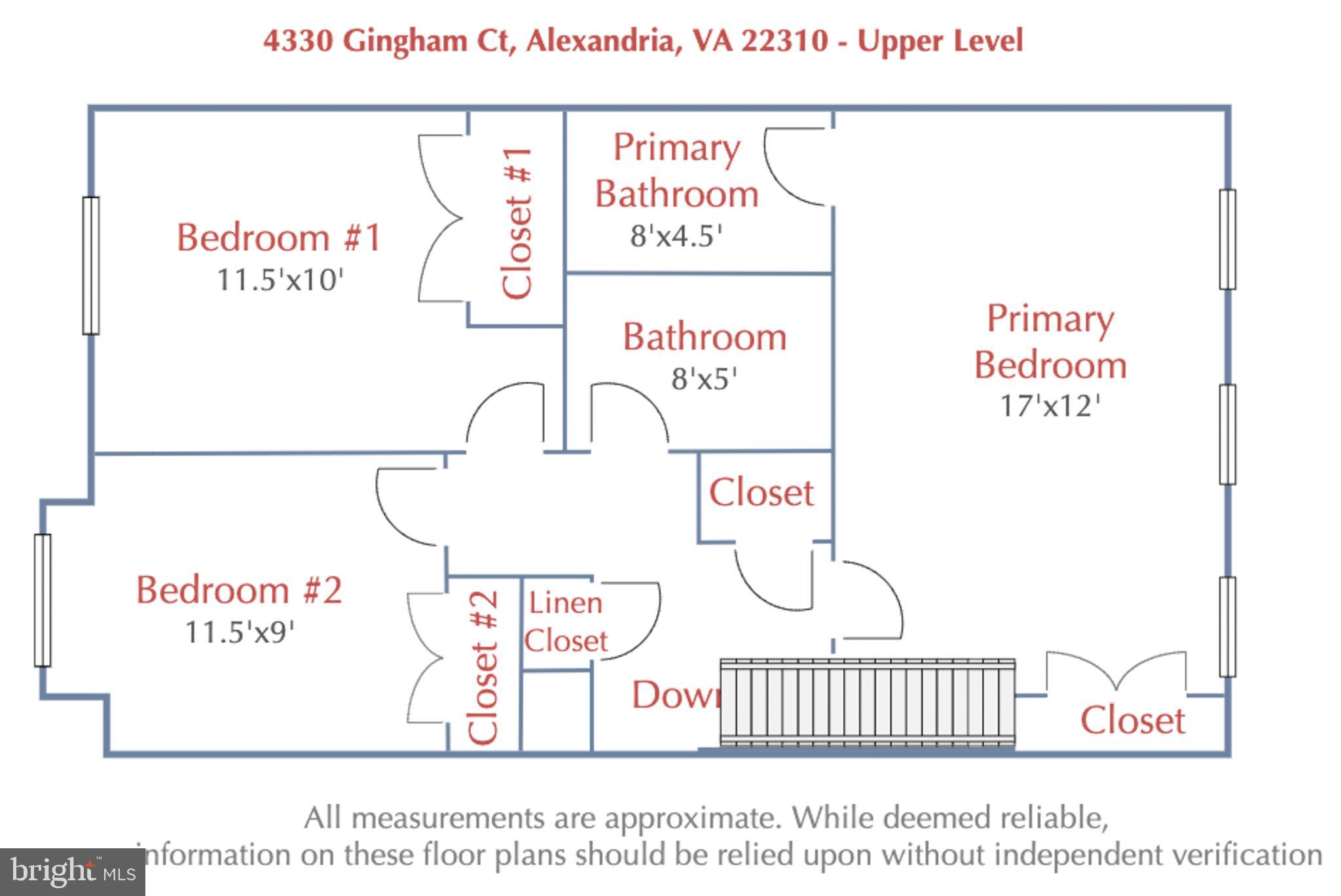 LOFTRIDGE - Residential