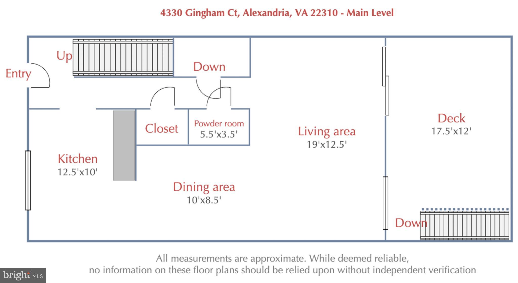 LOFTRIDGE - Residential