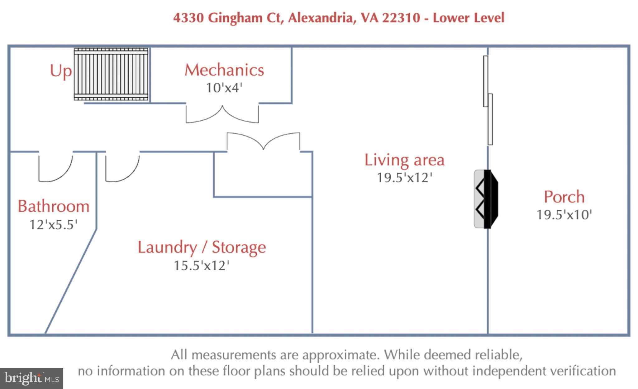 LOFTRIDGE - Residential