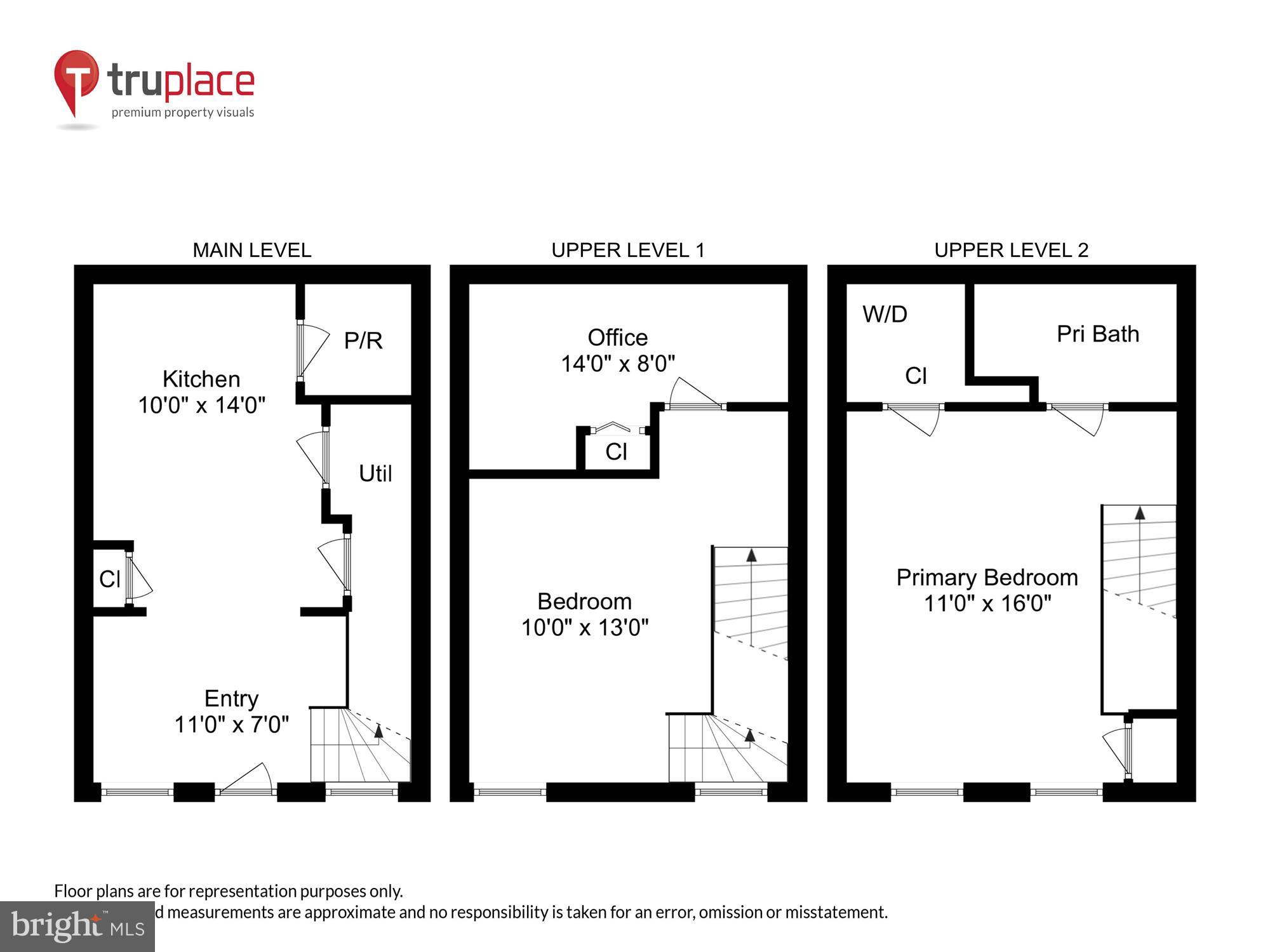 OLD TOWN - Residential Lease