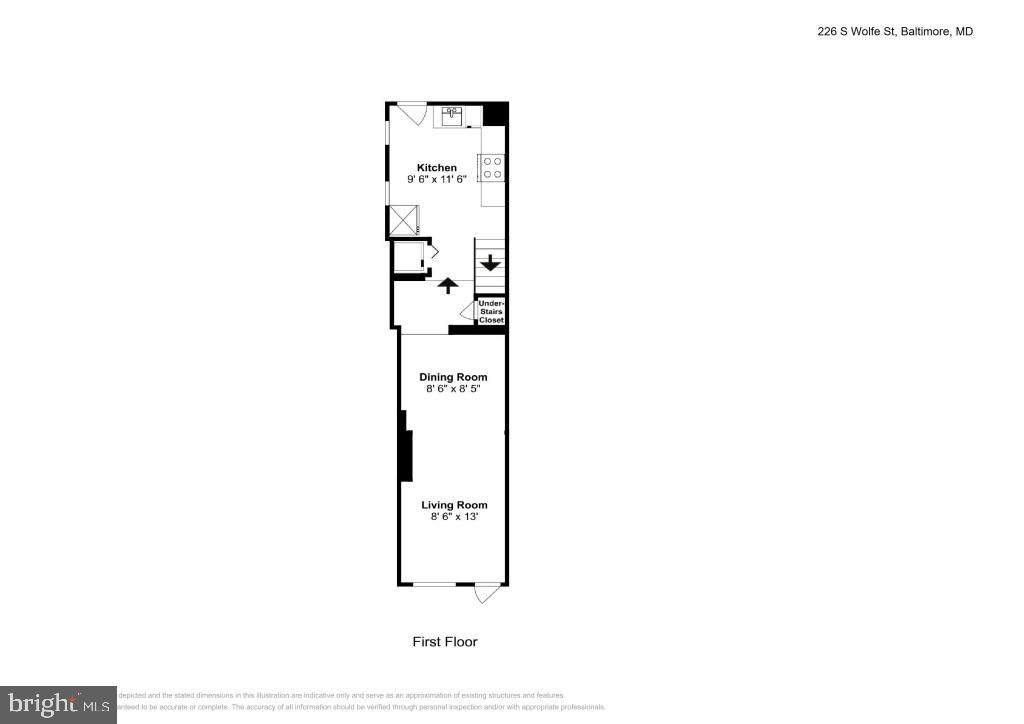 UPPER FELLS POINT - Residential
