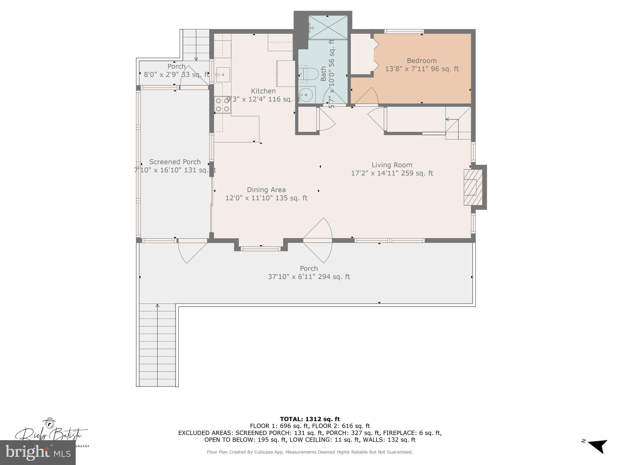 SAW CREEK ESTATES - Residential