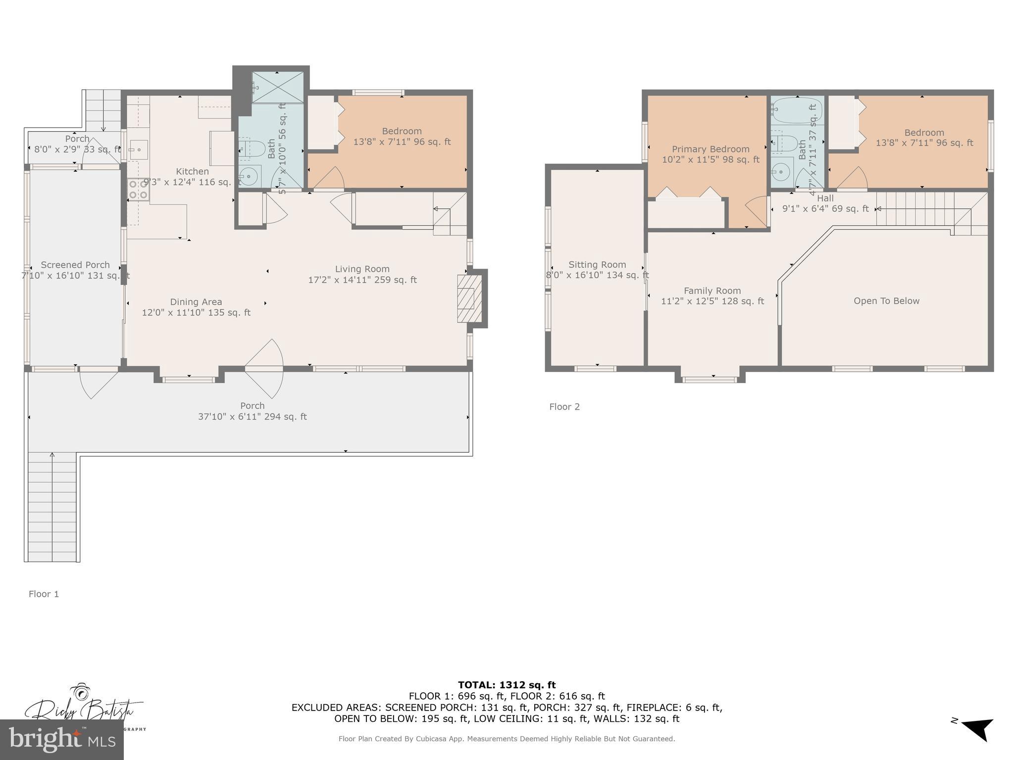 SAW CREEK ESTATES - Residential