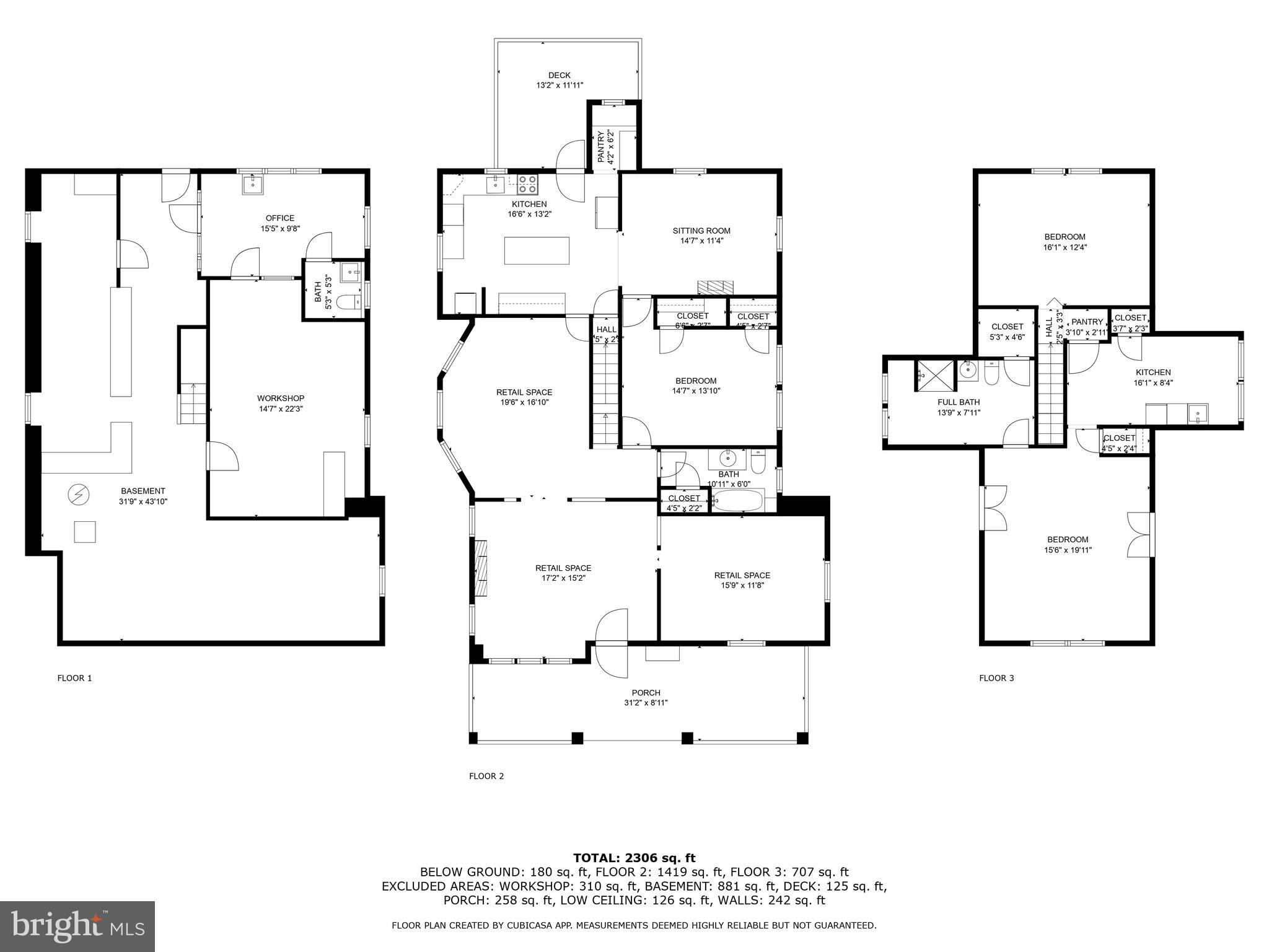 GLENSIDE - Residential